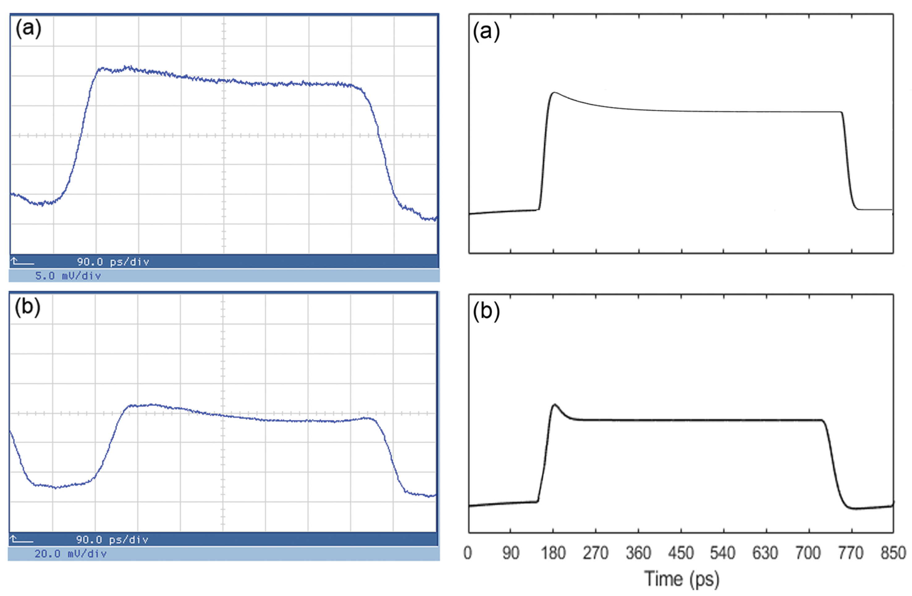 Photonics 09 00248 g008