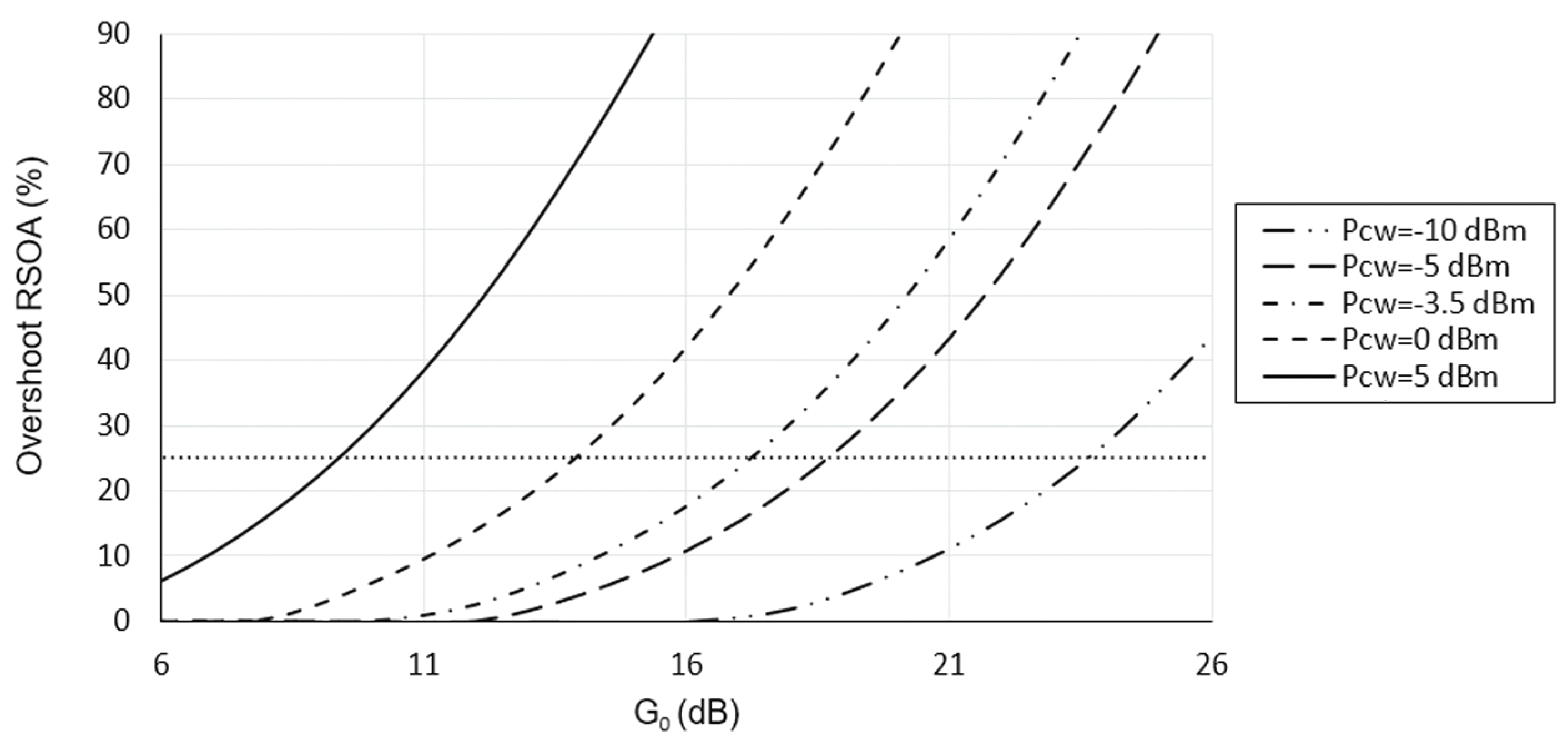 Photonics 09 00248 g009