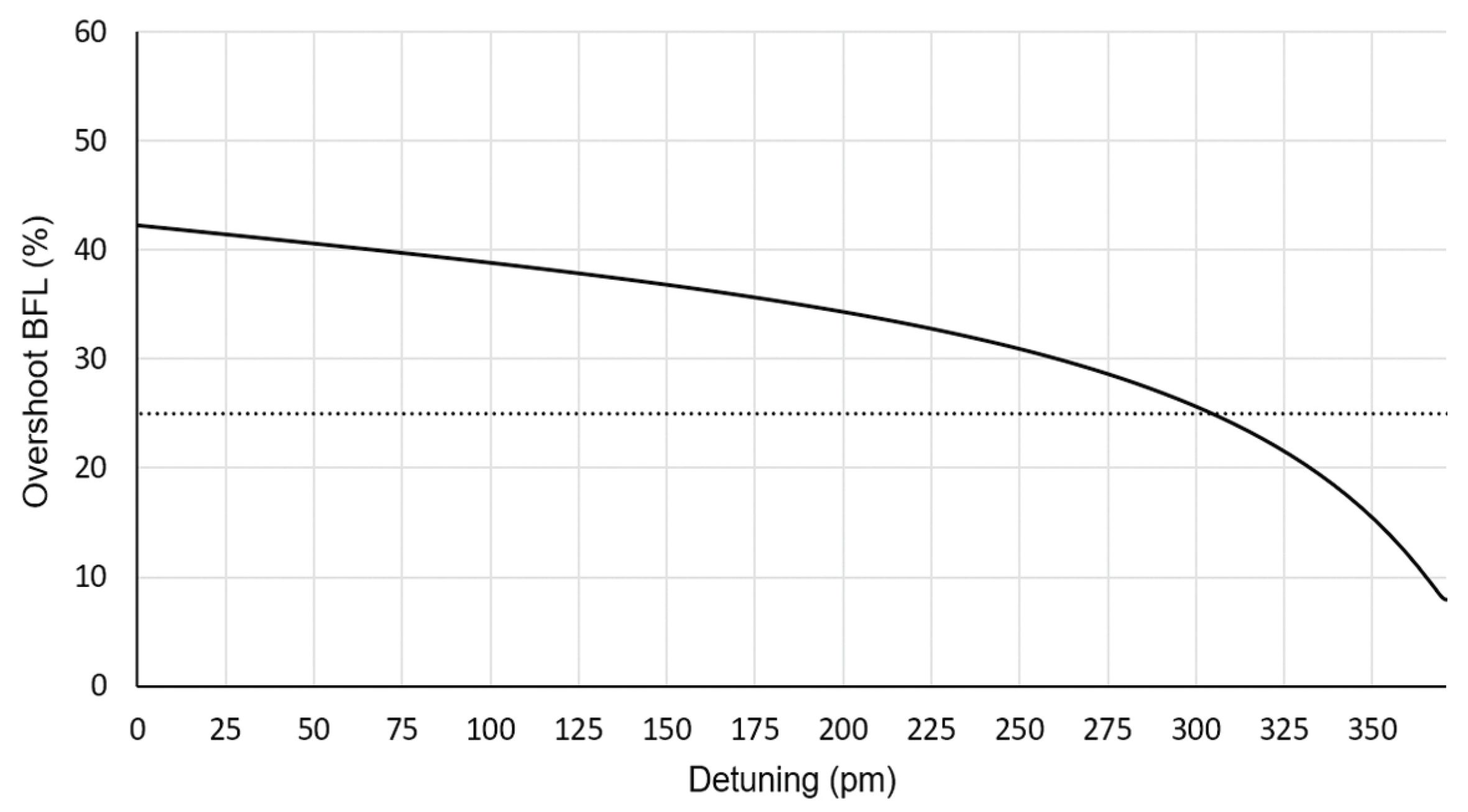 Photonics 09 00248 g010