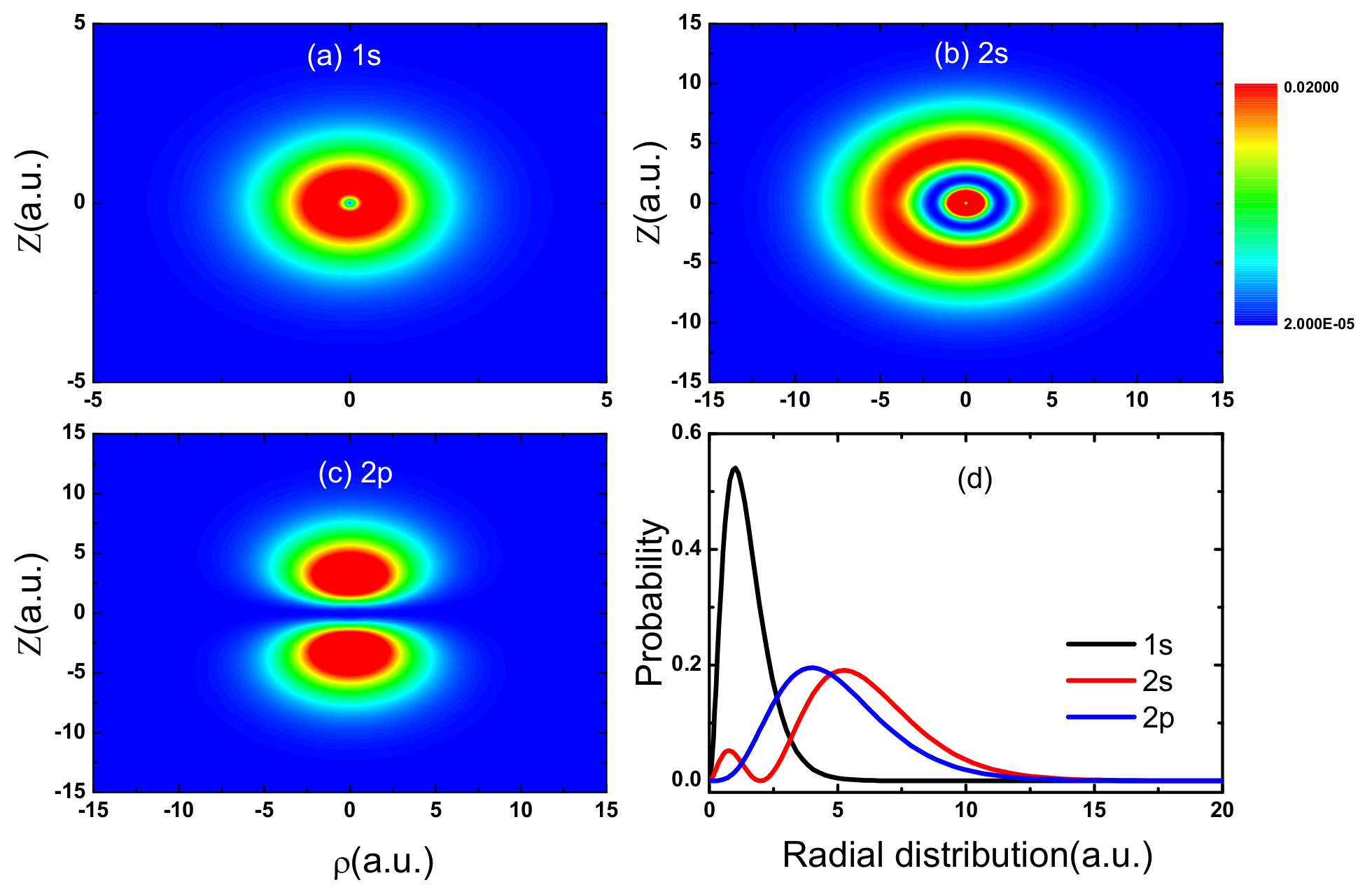 Photonics 09 00256 g002