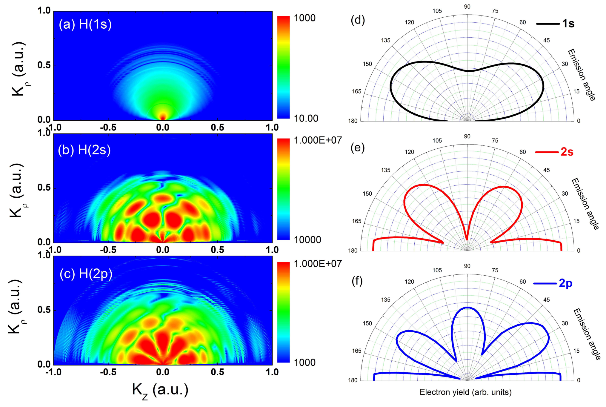 Photonics 09 00256 g003