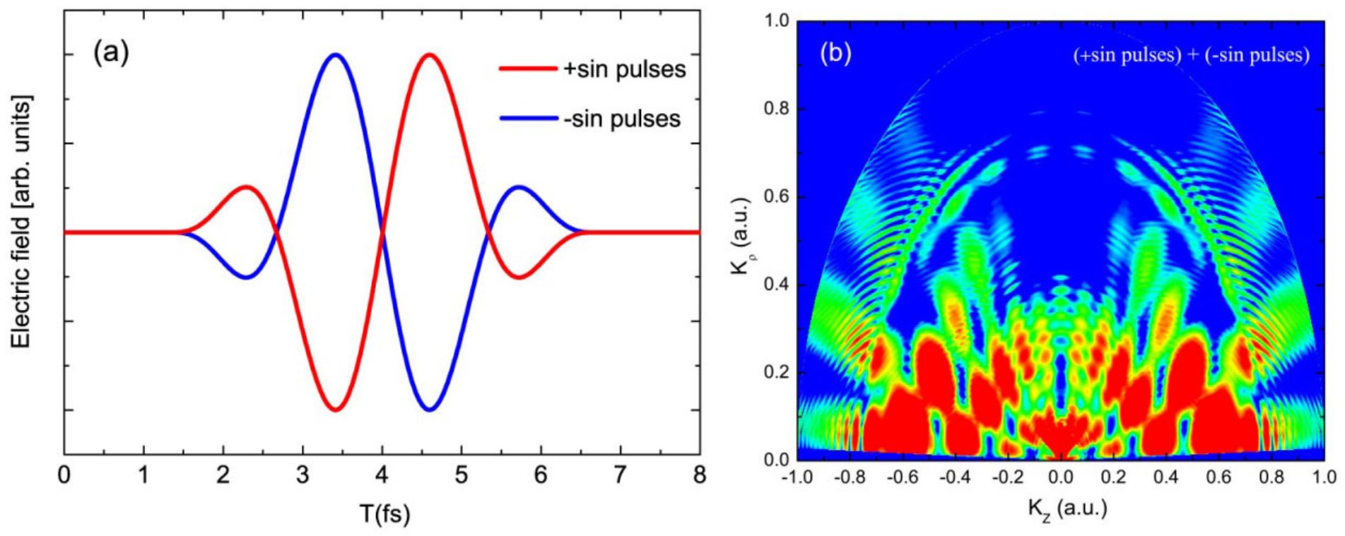 Photonics 09 00256 g008