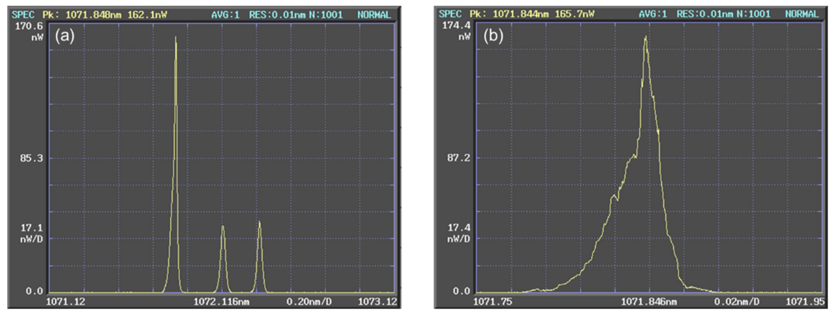 Photonics 09 00258 g003