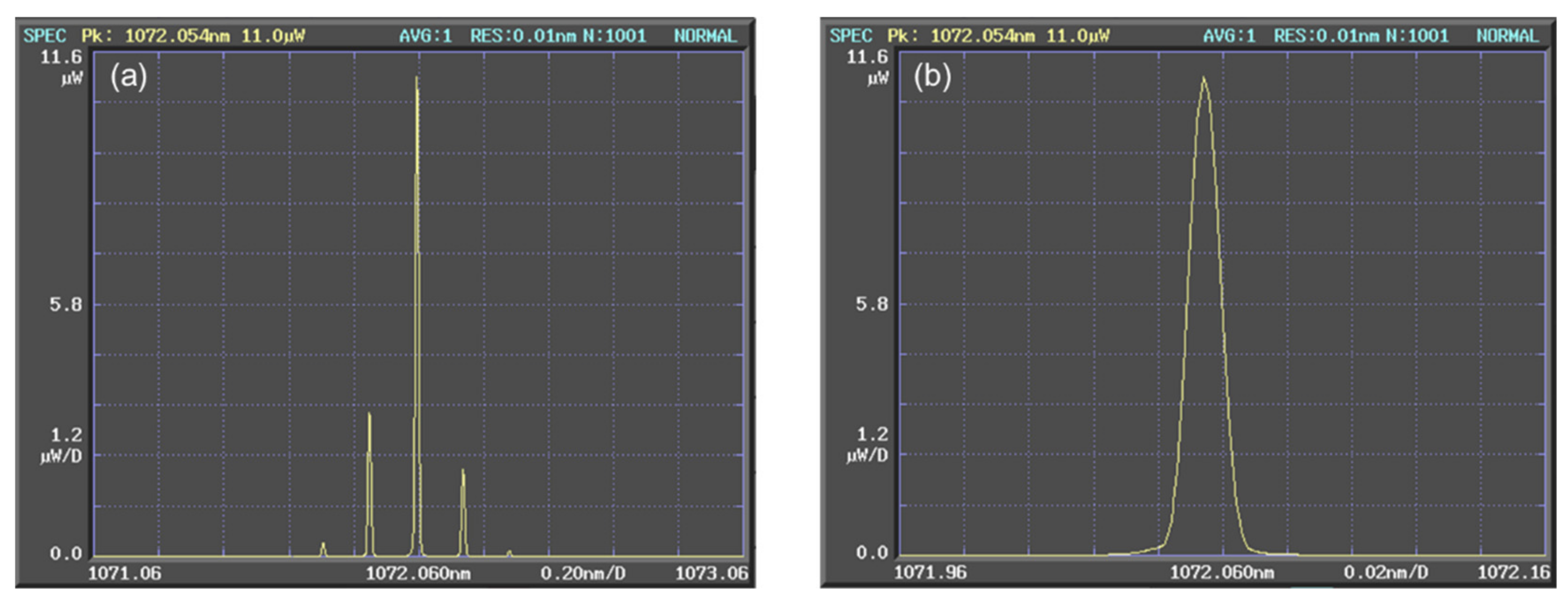 Photonics 09 00258 g005