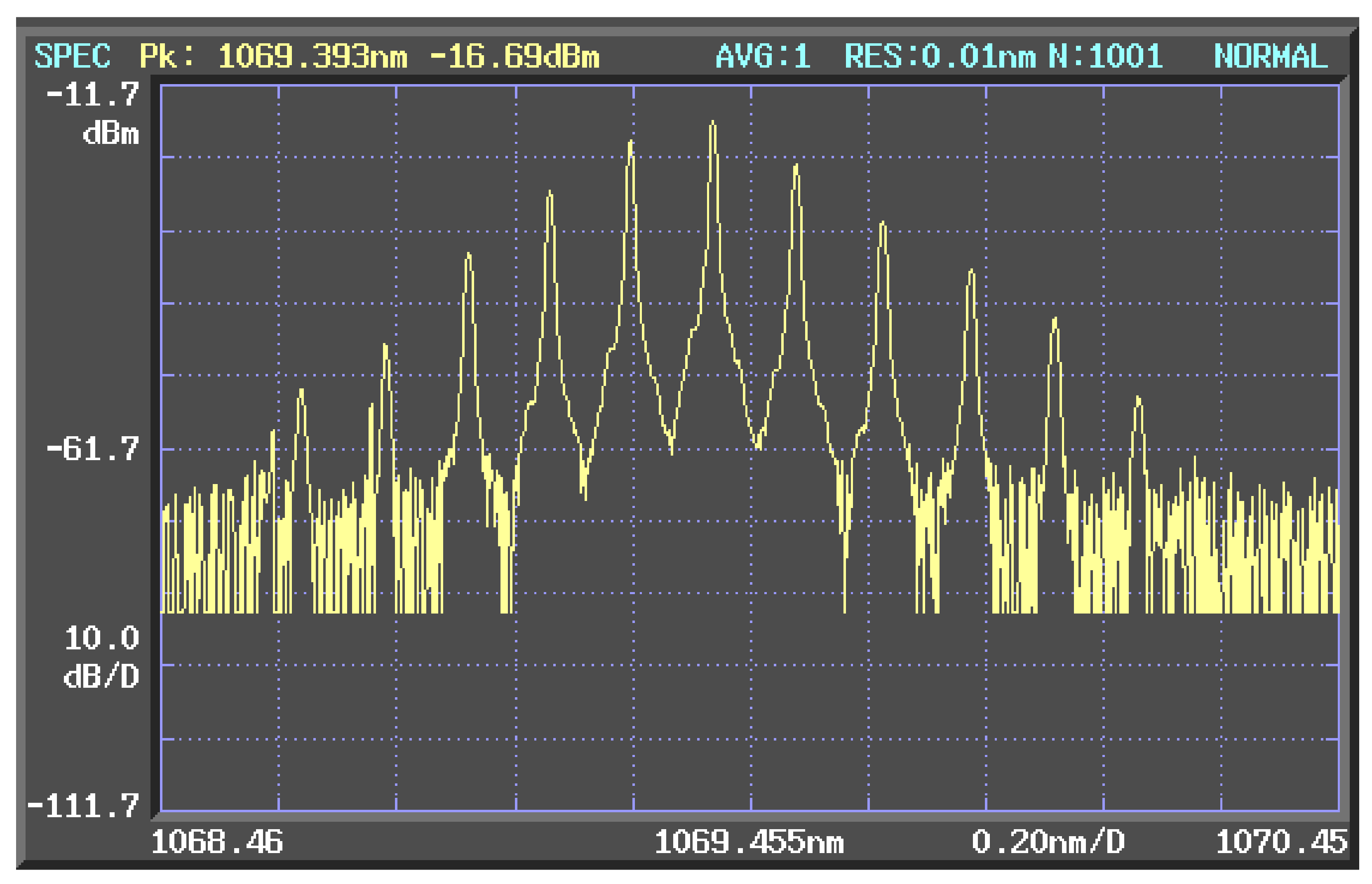 Photonics 09 00258 g007