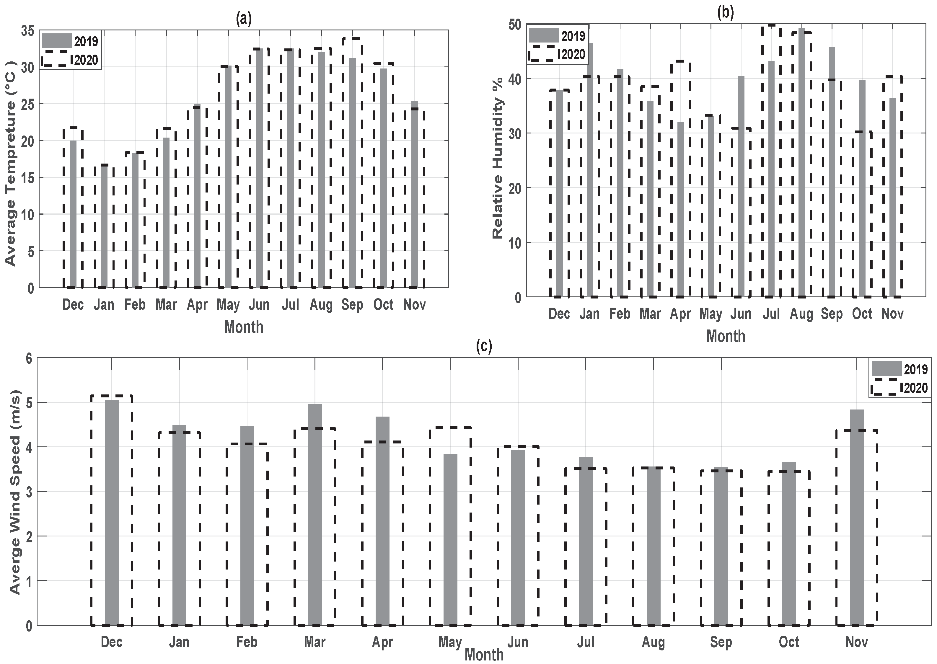 Photonics 09 00262 g003