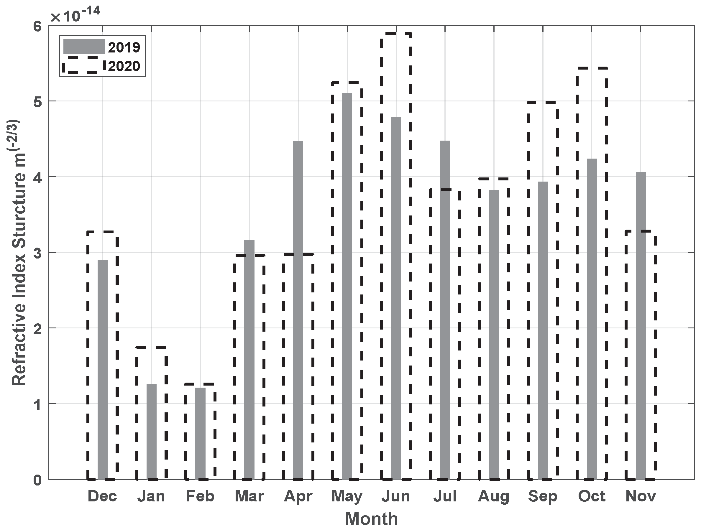 Photonics 09 00262 g004