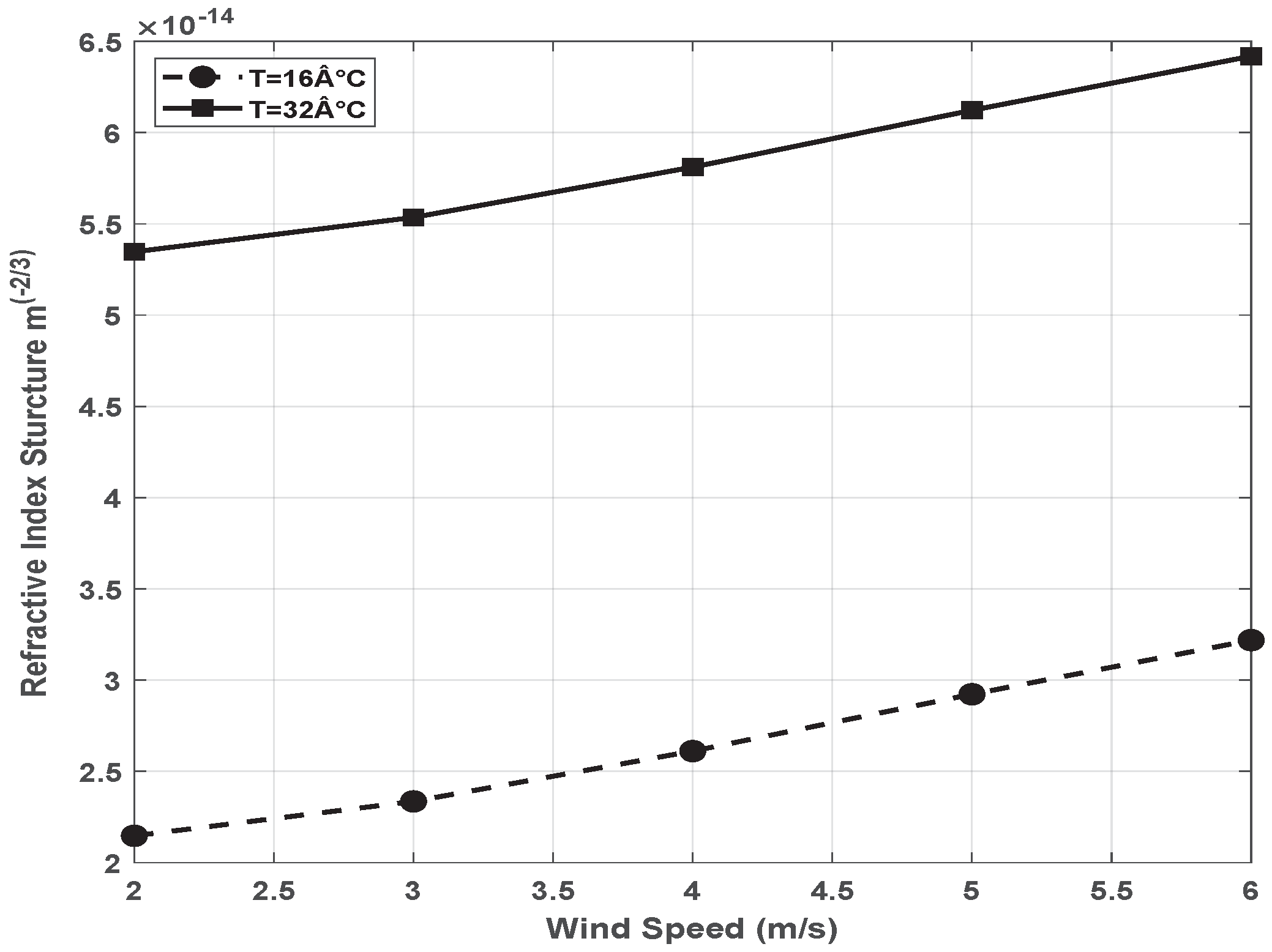 Photonics 09 00262 g005