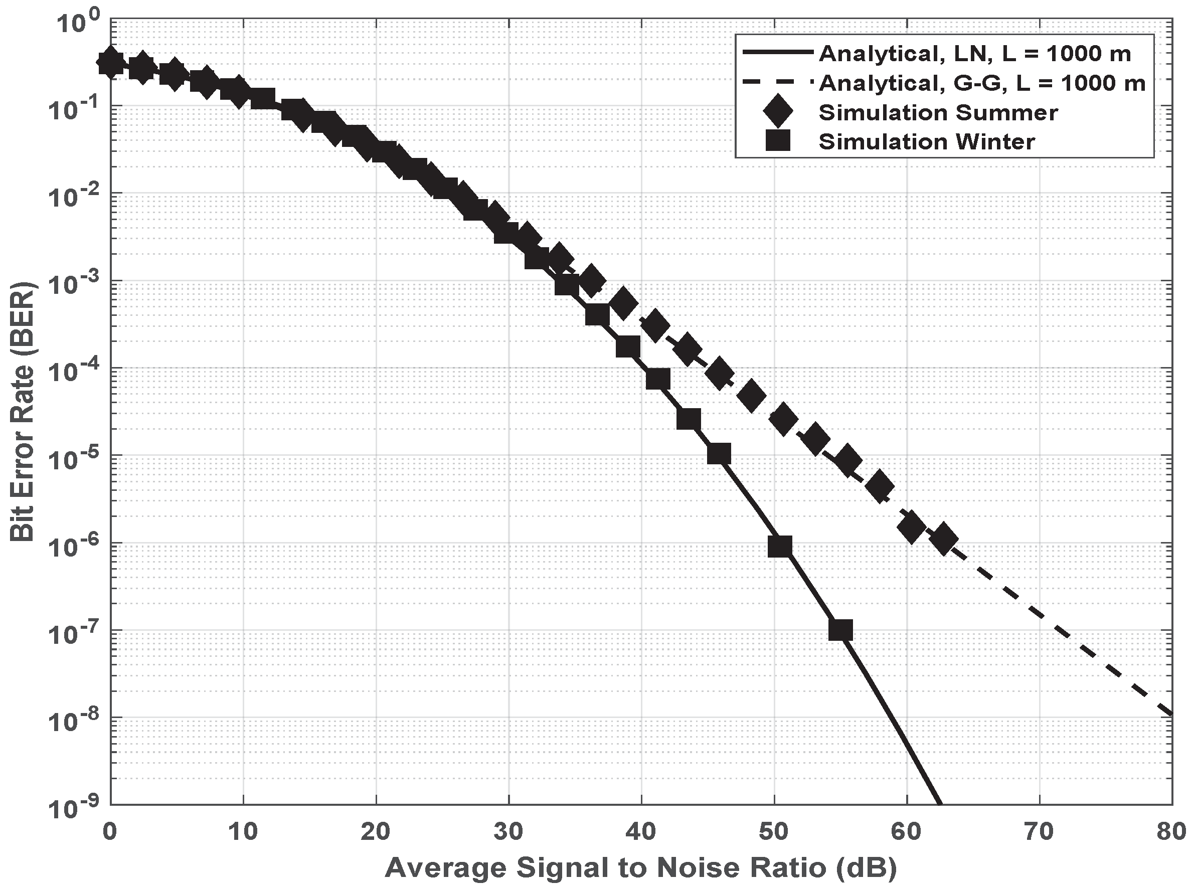 Photonics 09 00262 g009