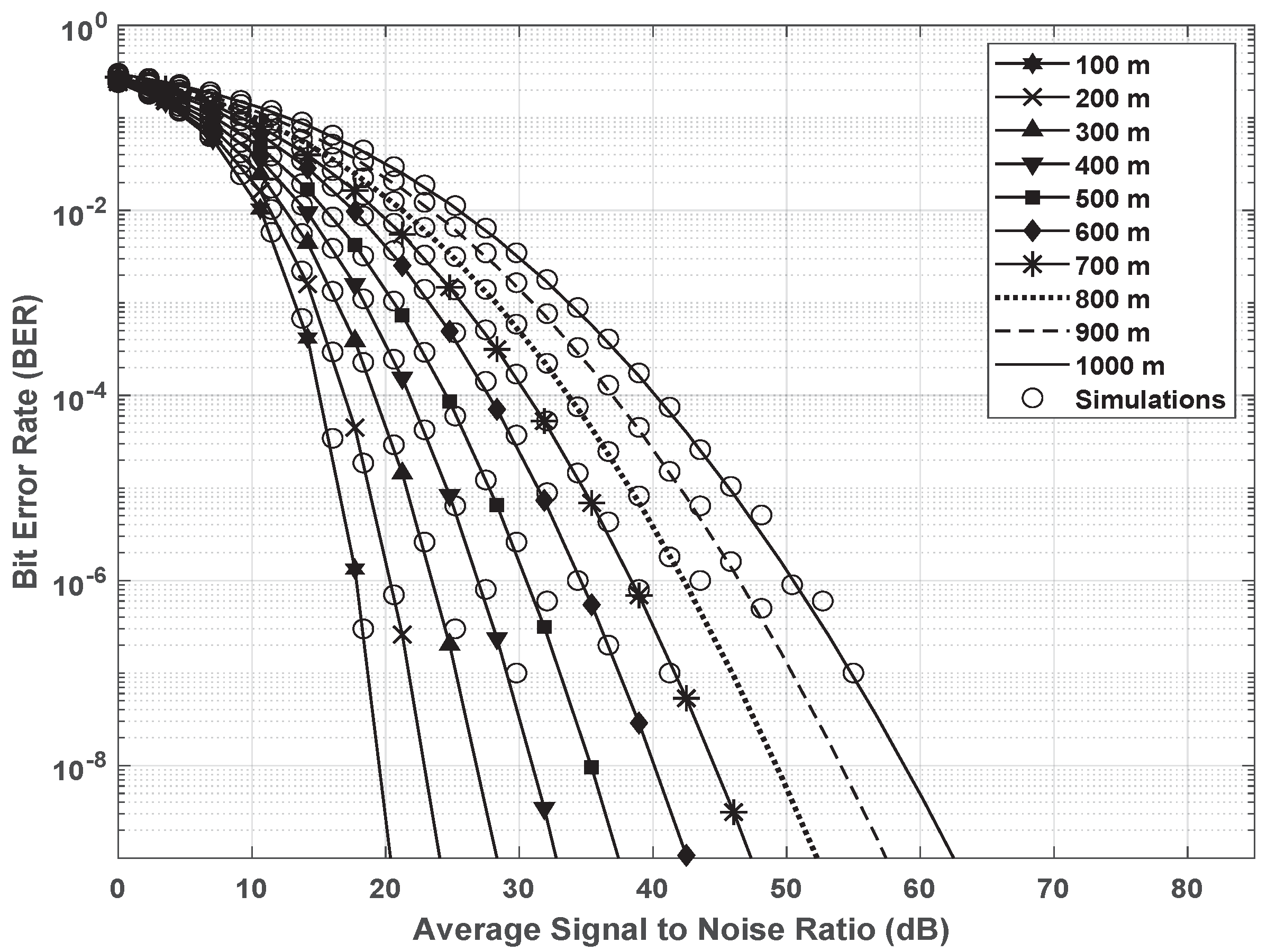 Photonics 09 00262 g010