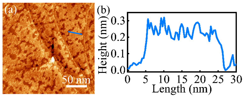 Photonics 09 00267 g001