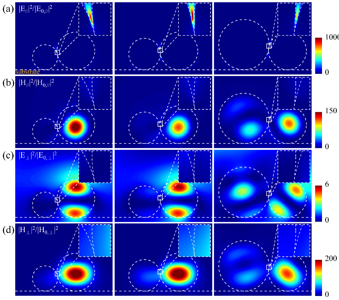 Photonics 09 00267 g006