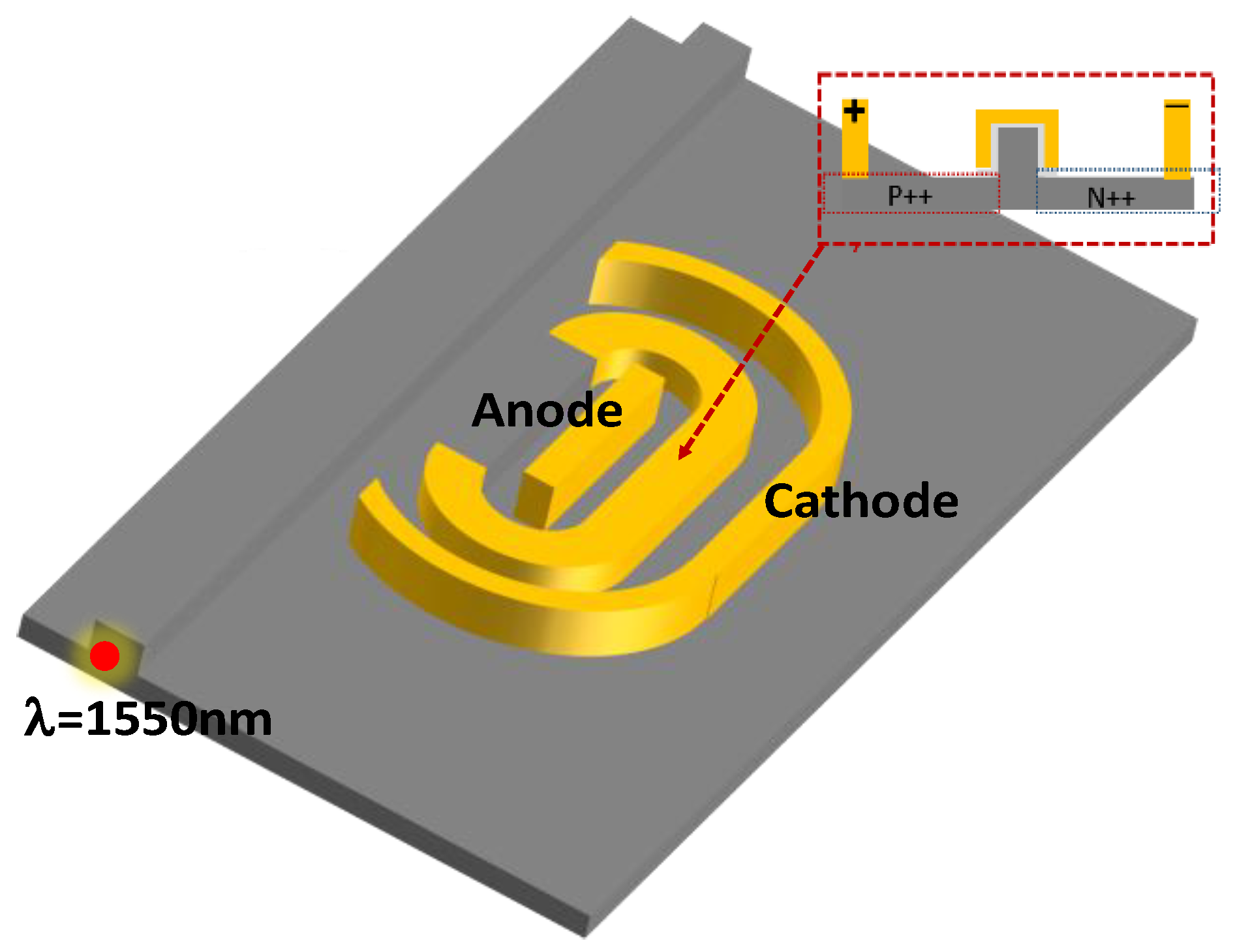Photonics 09 00272 g001