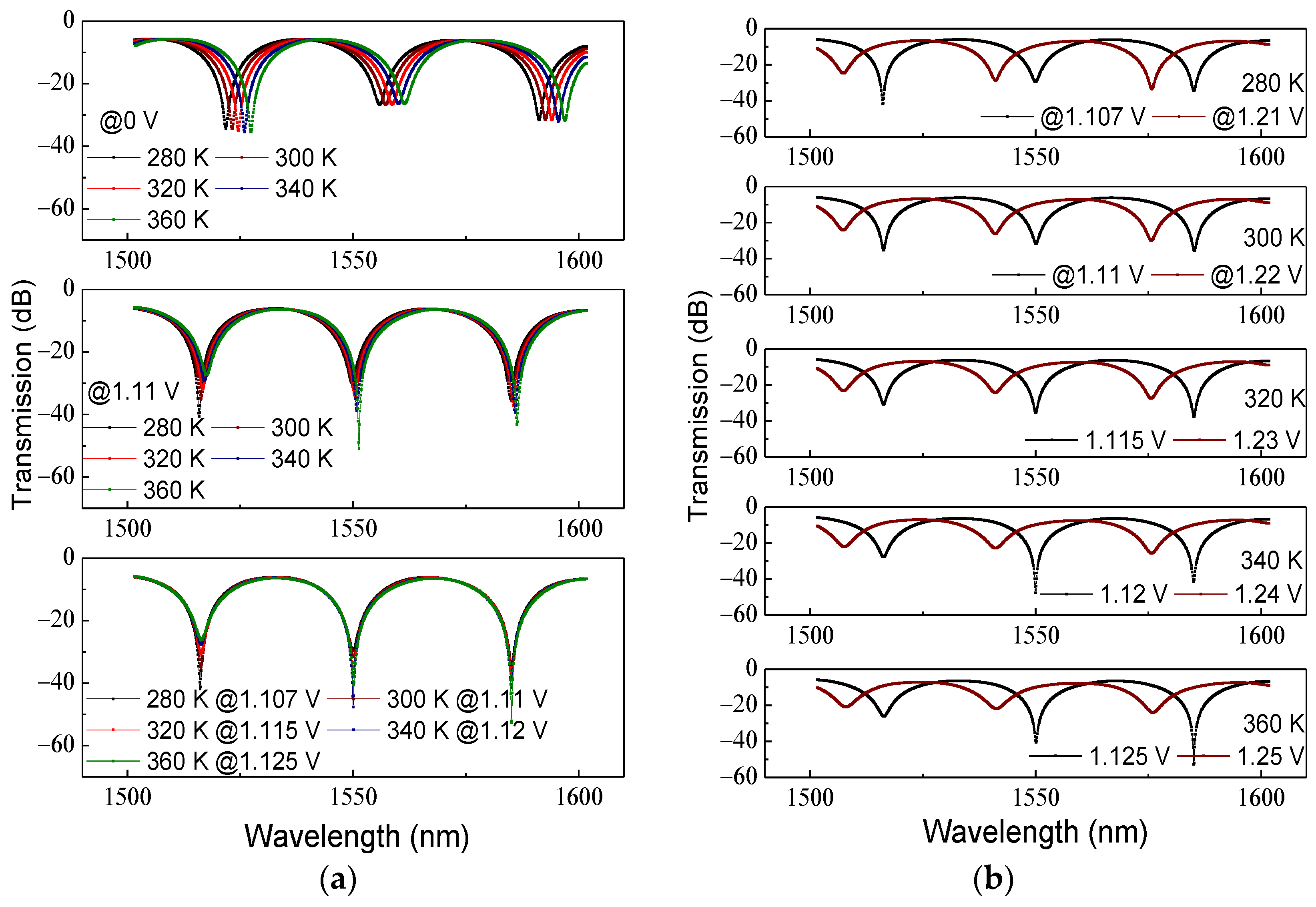 Photonics 09 00272 g004
