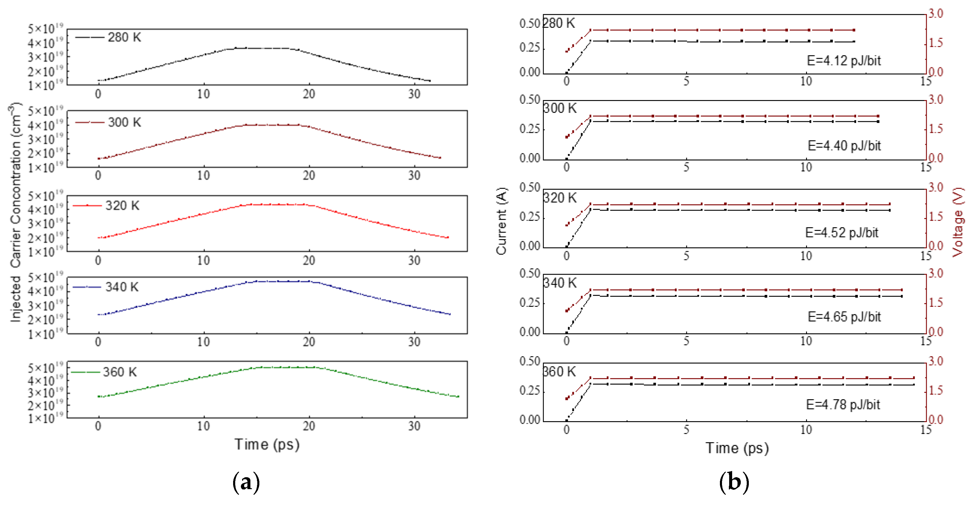 Photonics 09 00272 g005