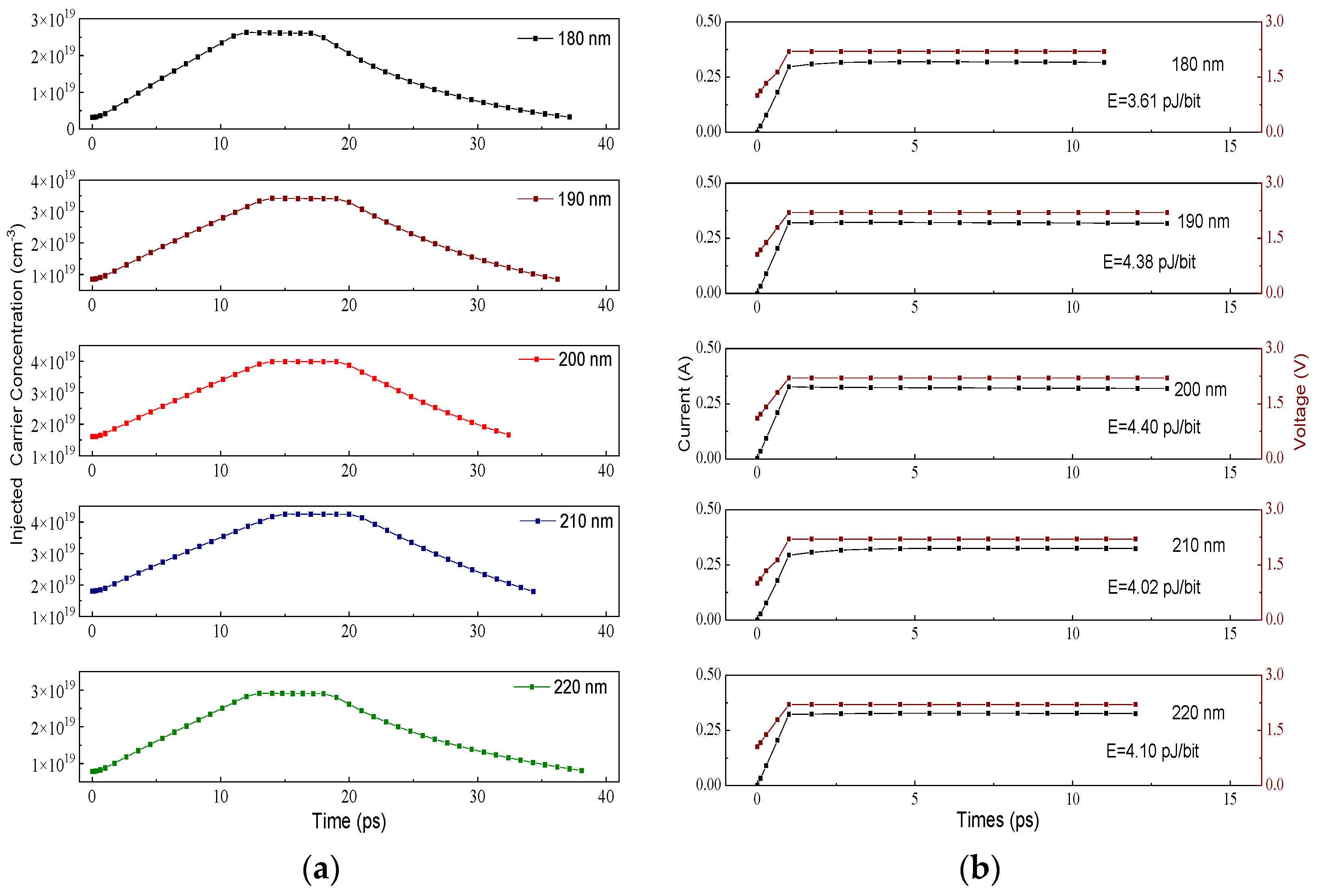 Photonics 09 00272 g009