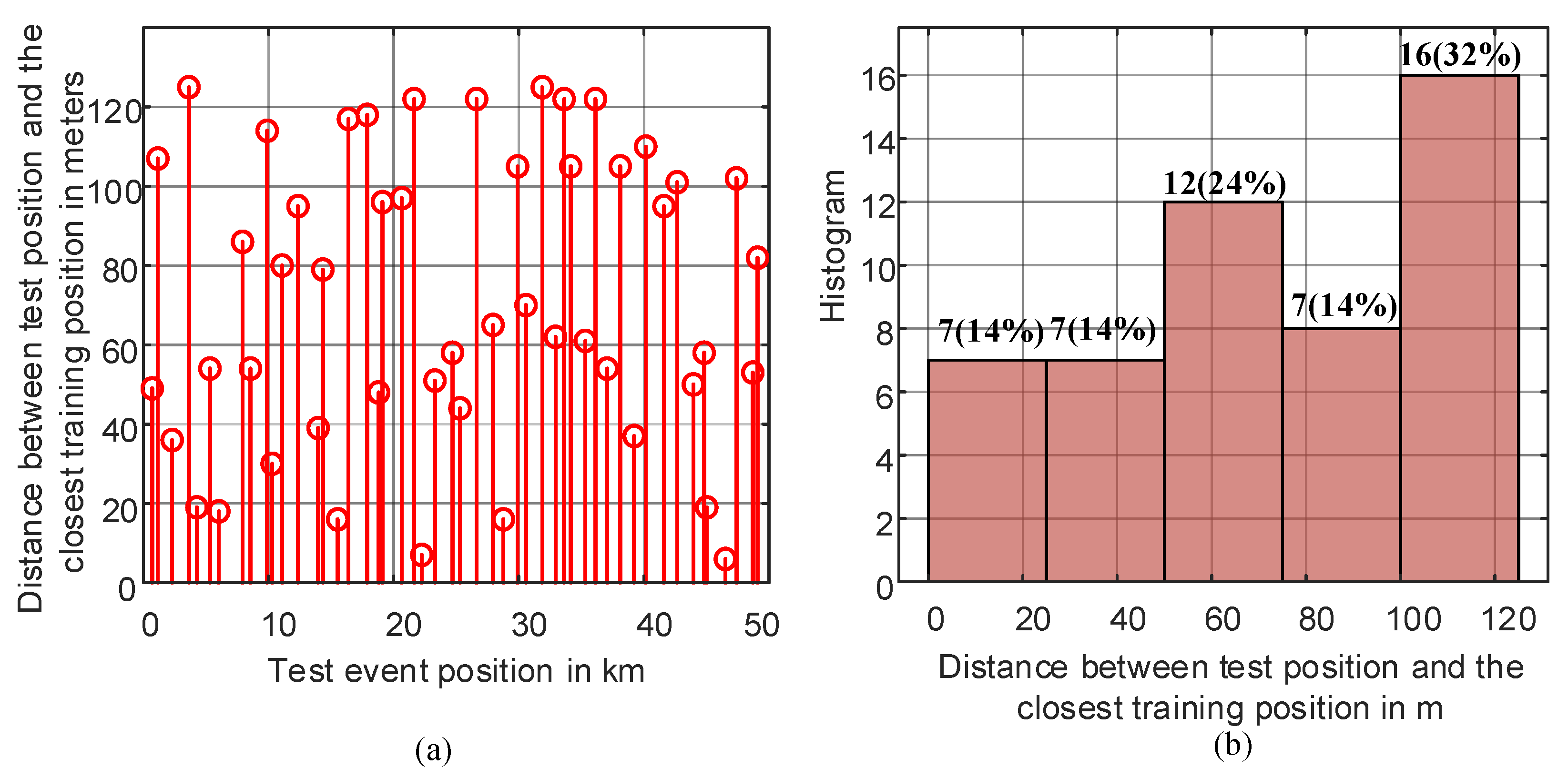 Photonics 09 00275 g002