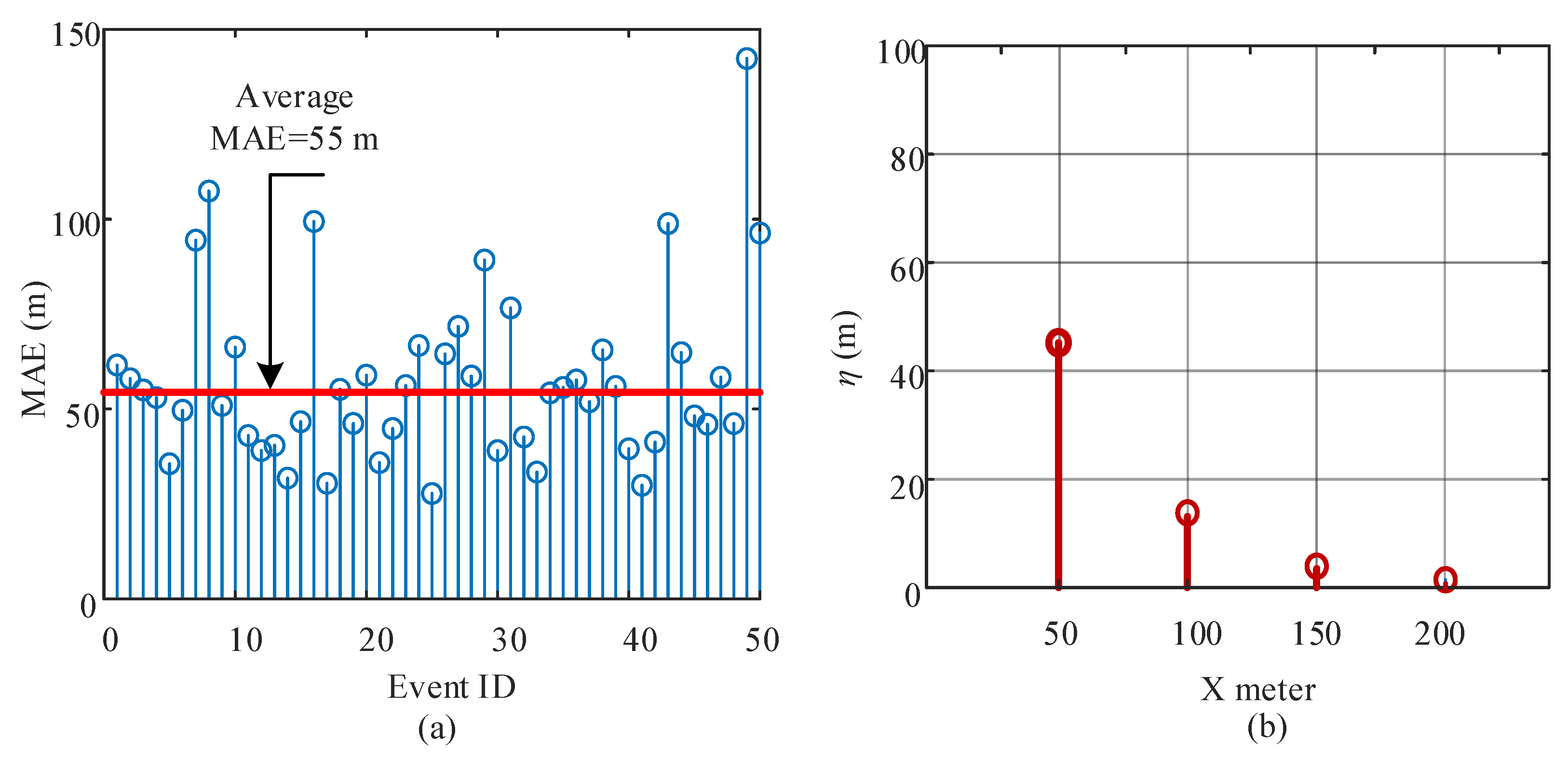 Photonics 09 00275 g003