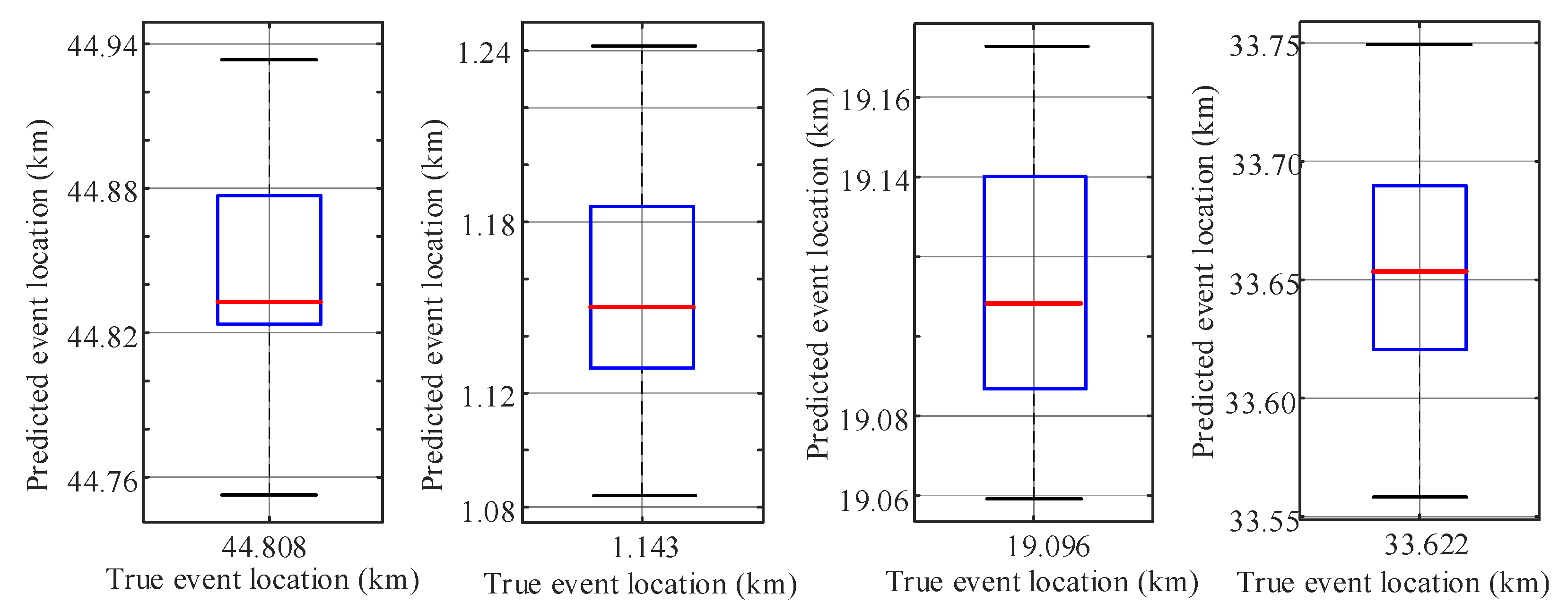 Photonics 09 00275 g004