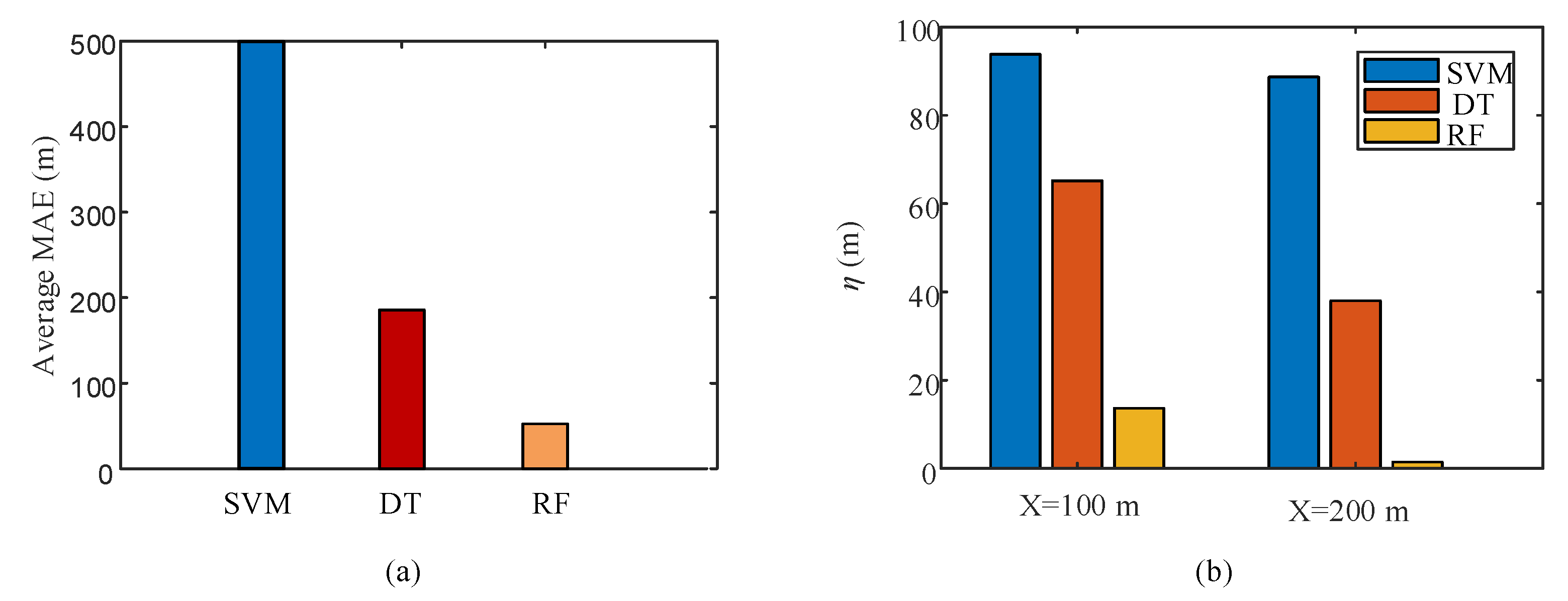 Photonics 09 00275 g005
