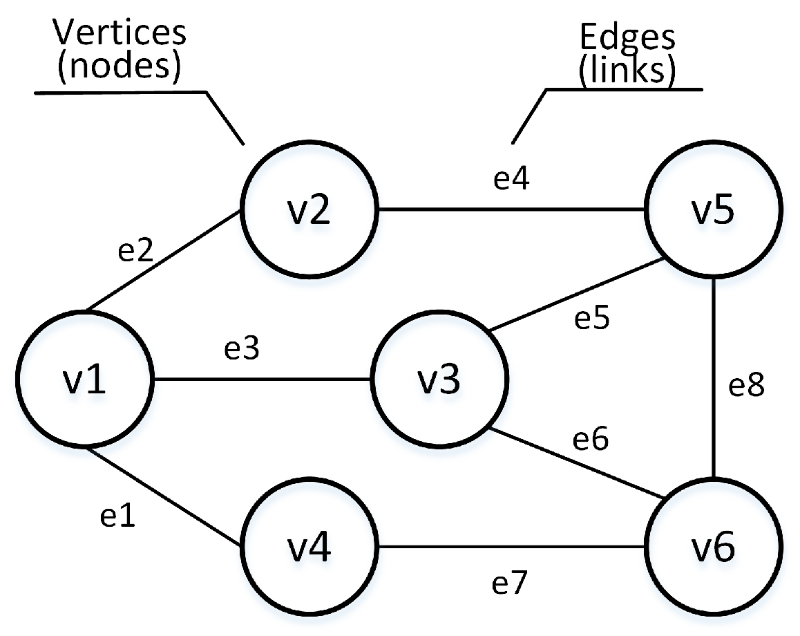 Photonics 09 00278 g002