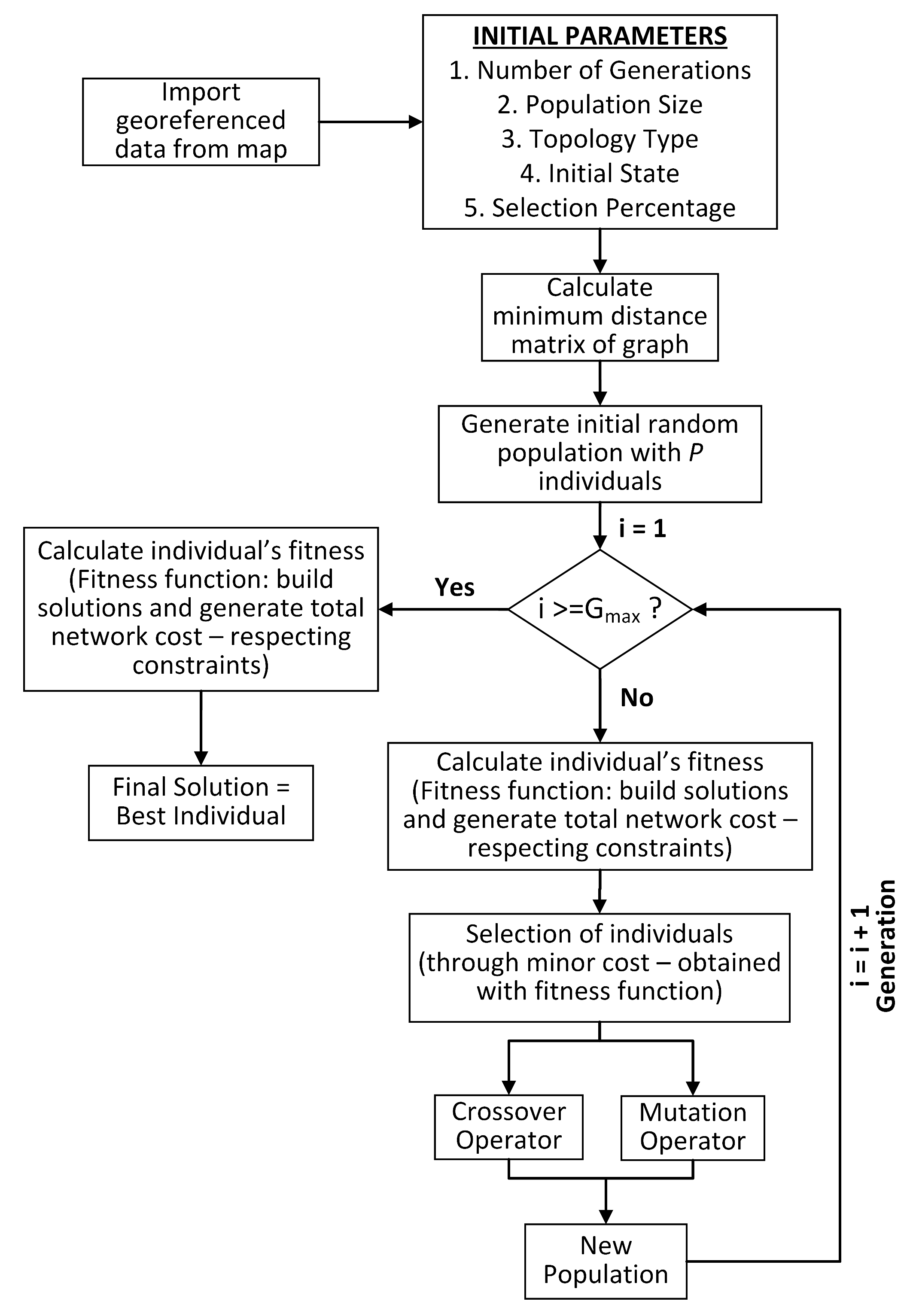 Photonics 09 00278 g003