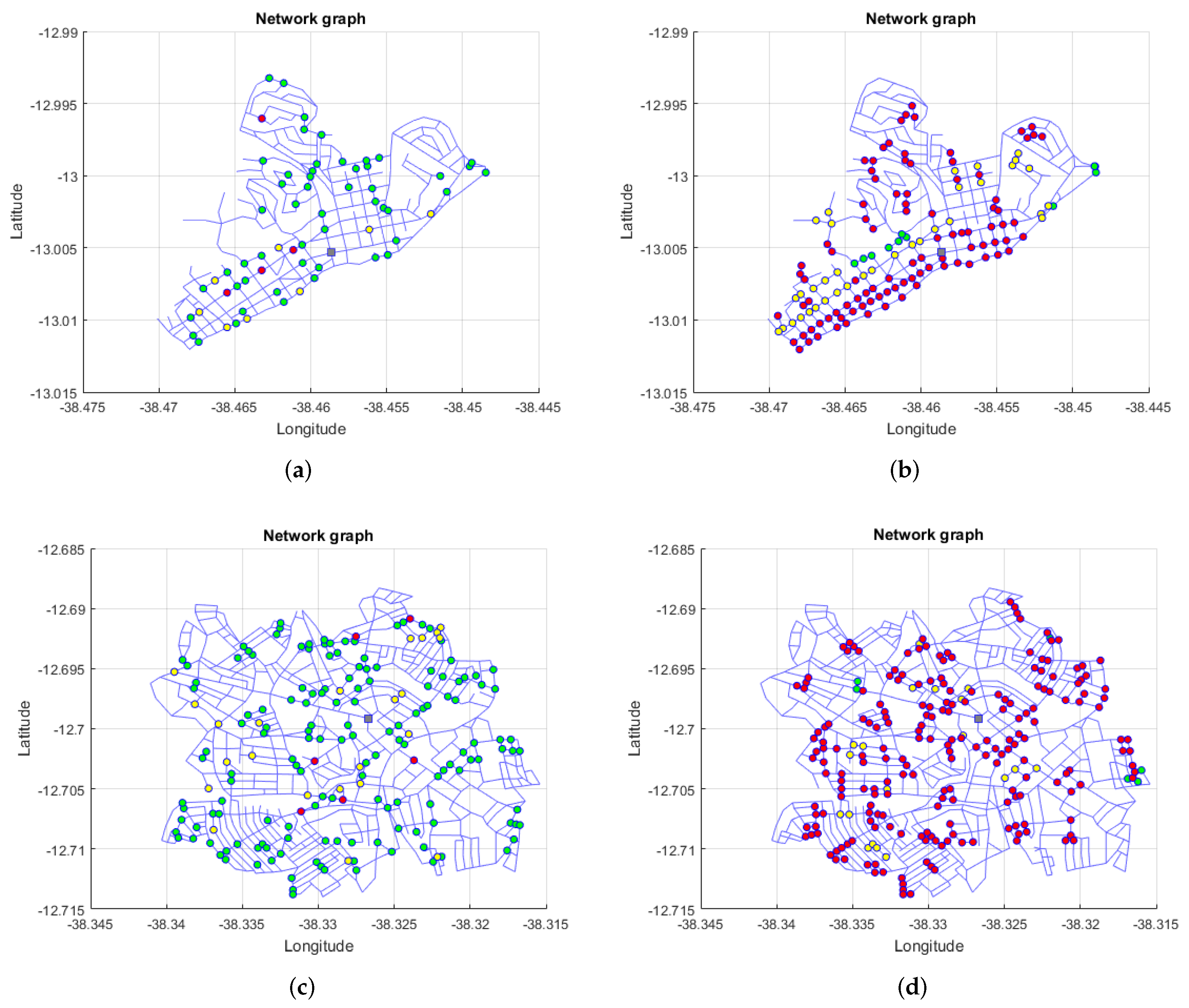 Photonics 09 00278 g005