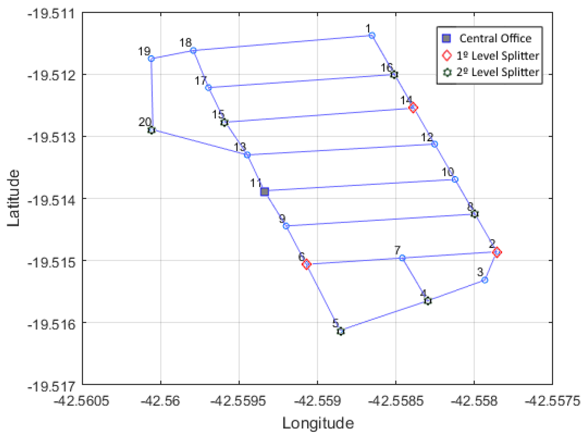 Photonics 09 00278 g006