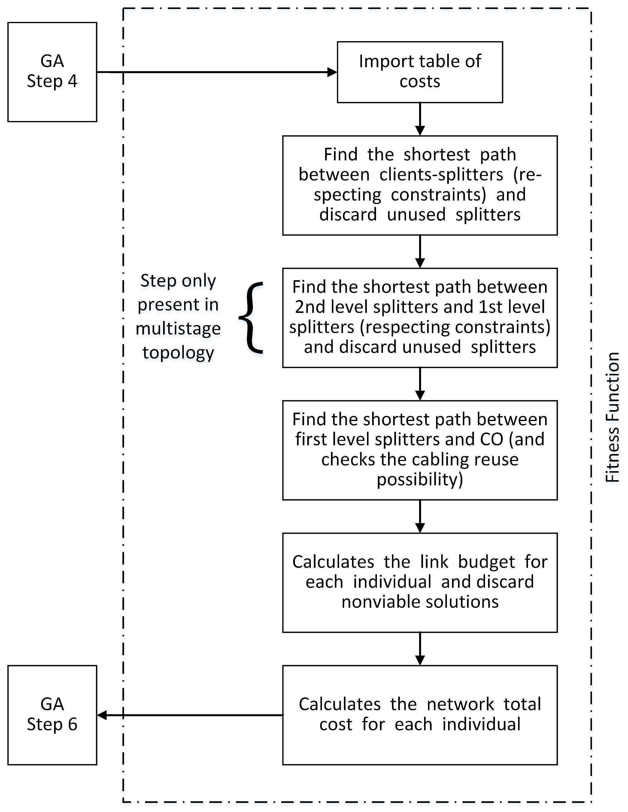 Photonics 09 00278 g007