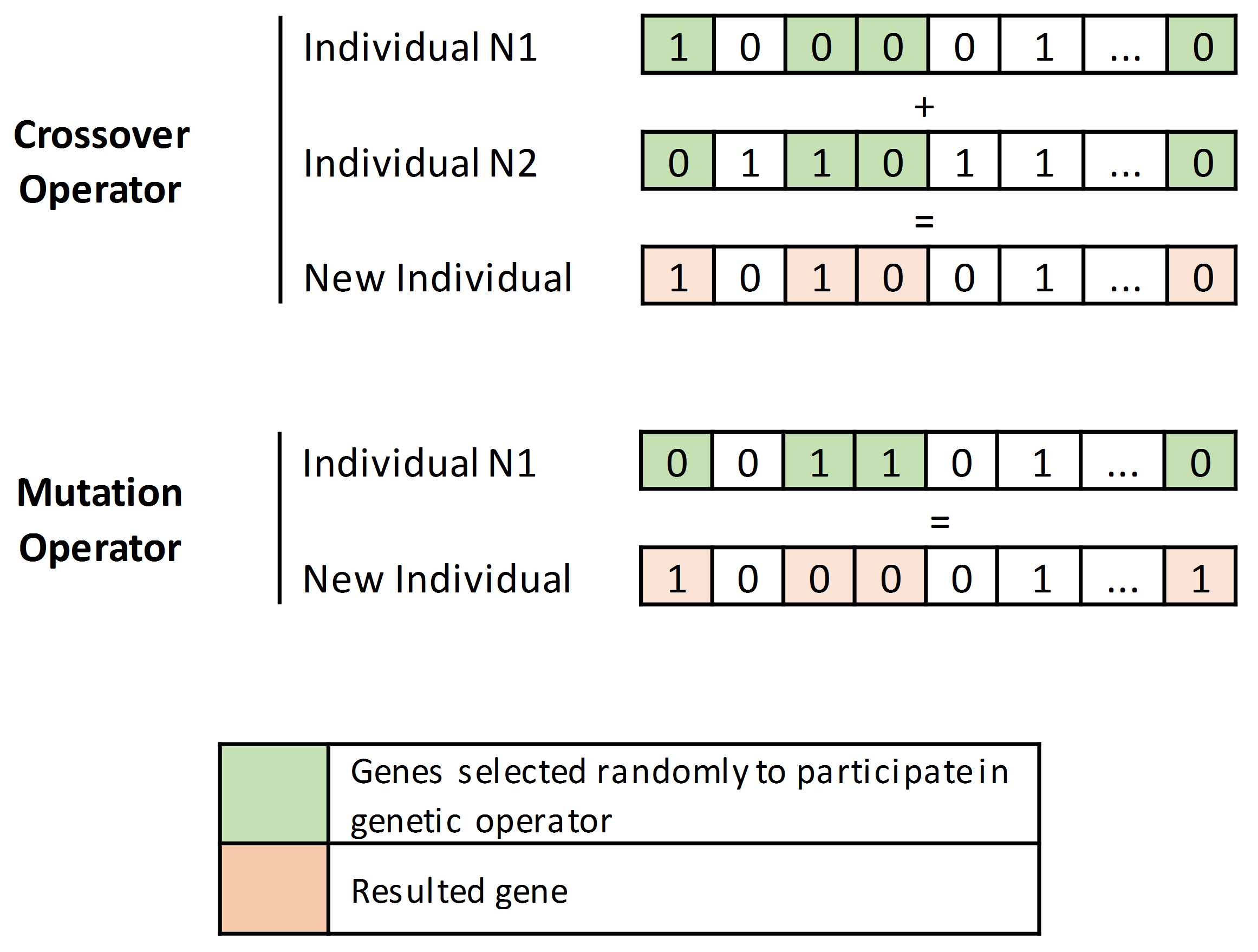 Photonics 09 00278 g008