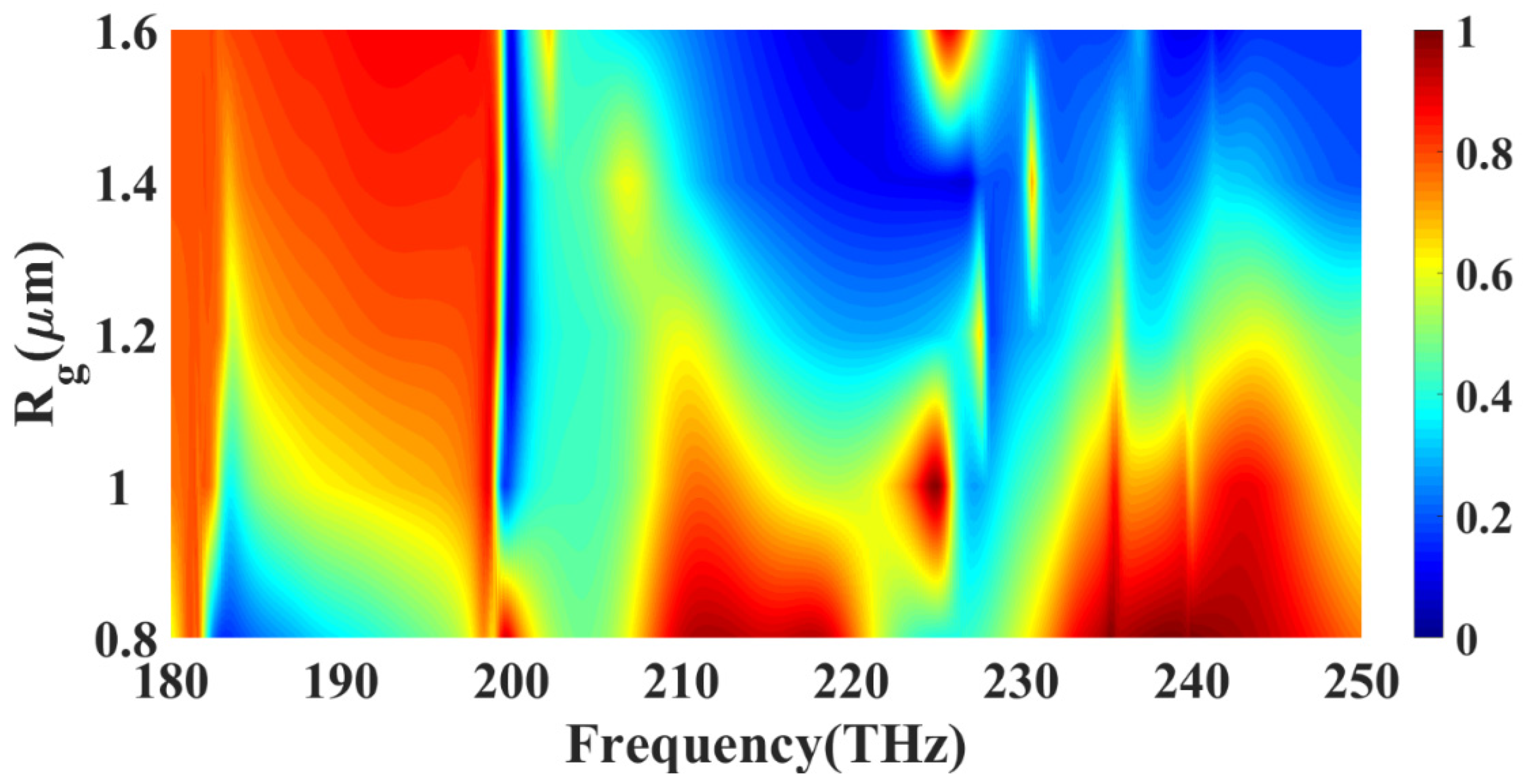 Photonics 09 00279 g004