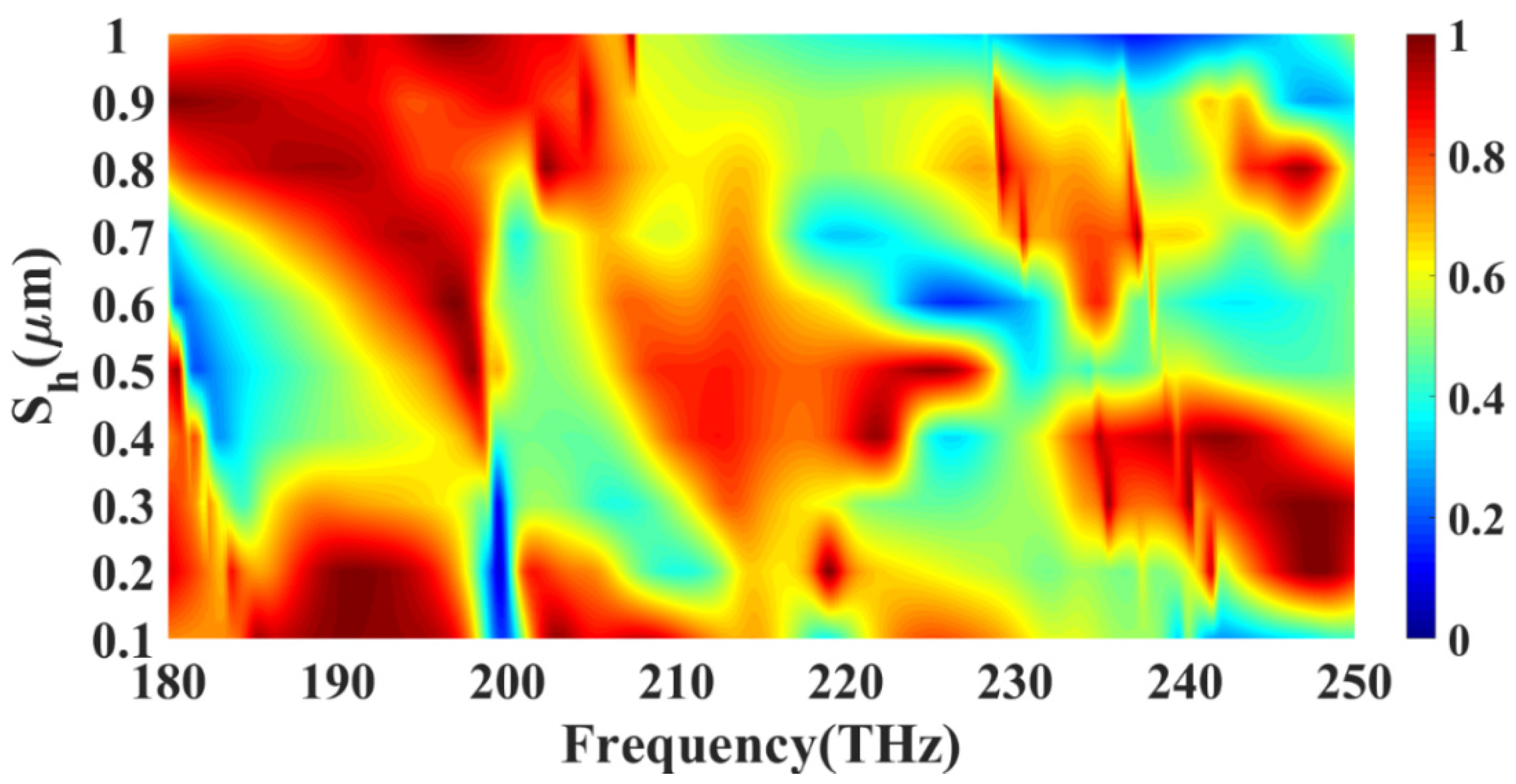 Photonics 09 00279 g006