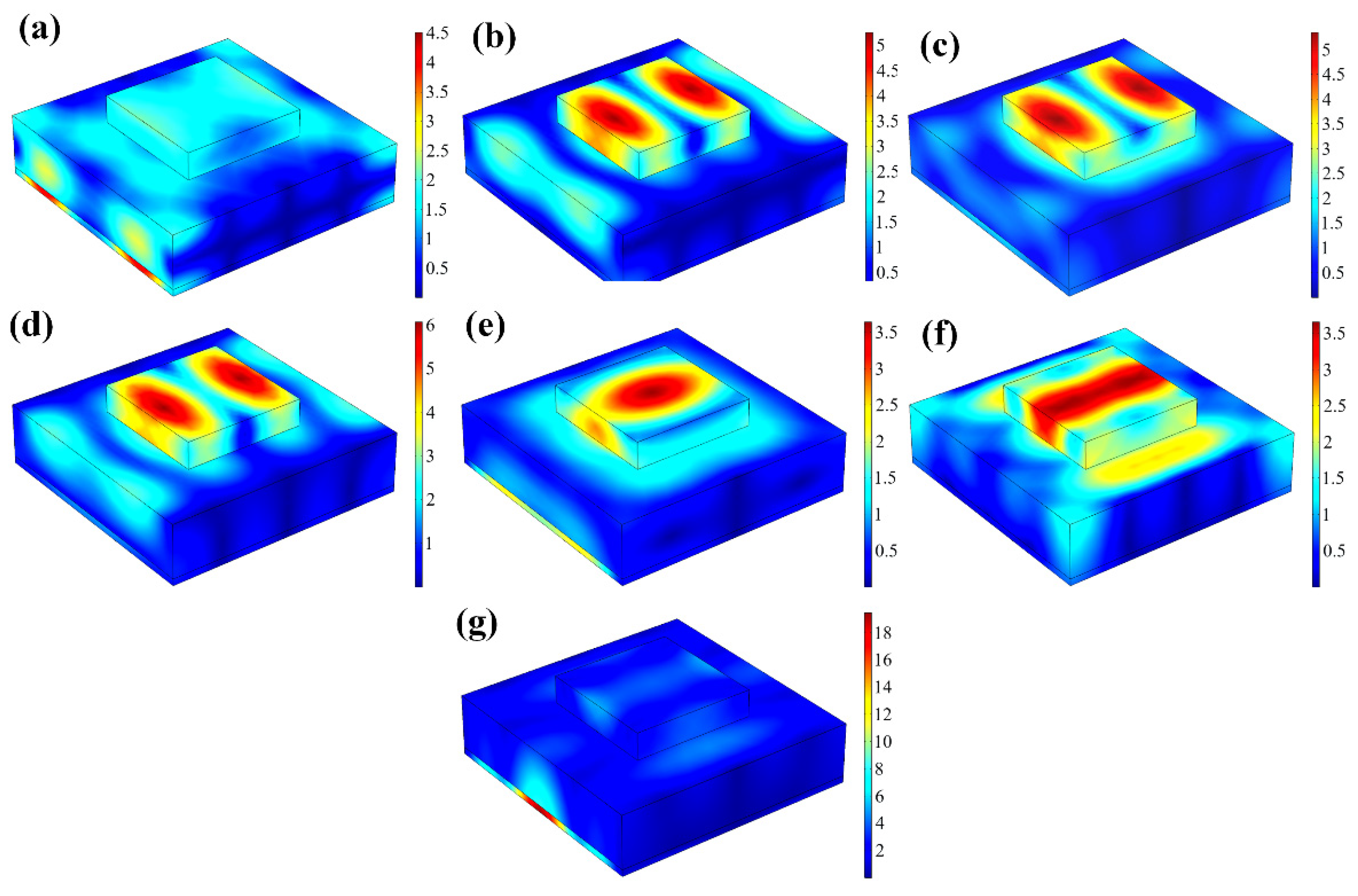 Photonics 09 00279 g009
