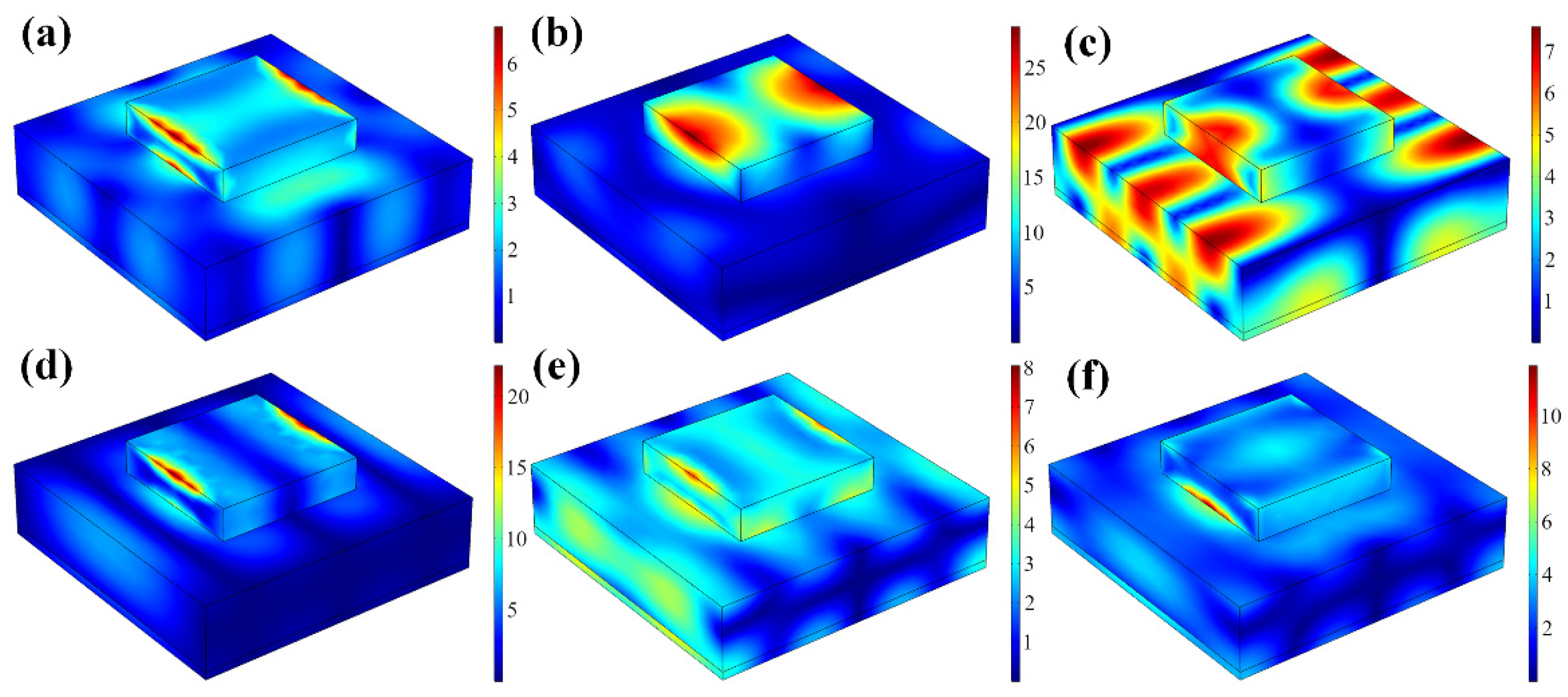 Photonics 09 00279 g010