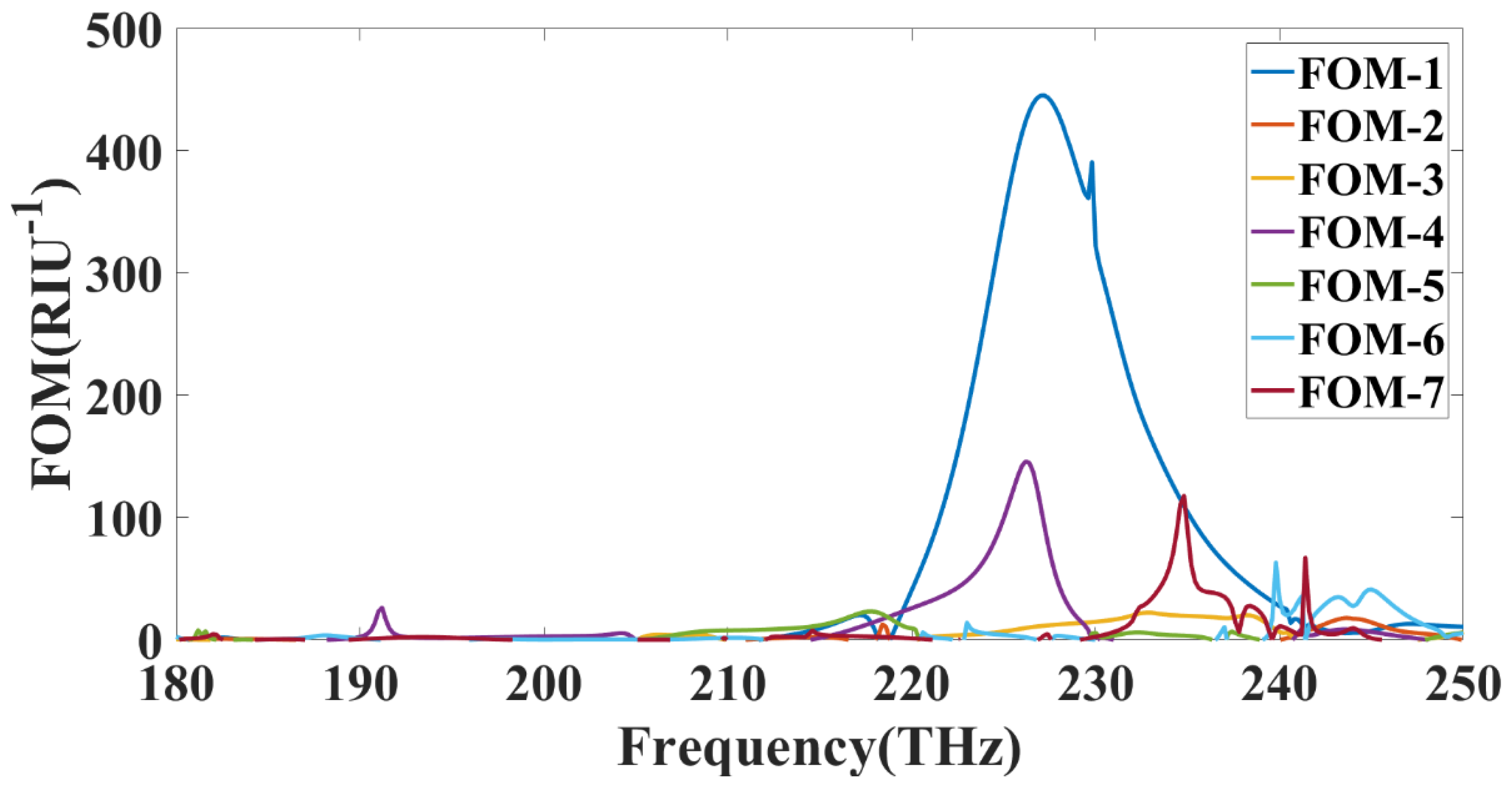 Photonics 09 00279 g011