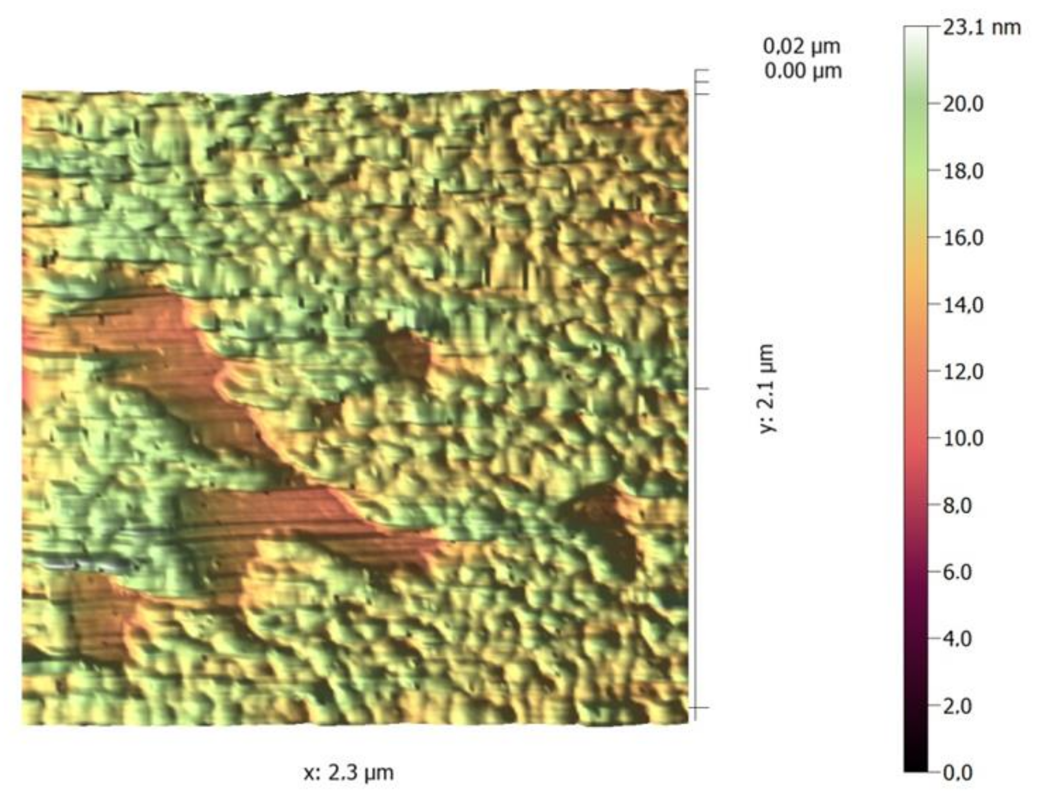Photonics 09 00281 g005