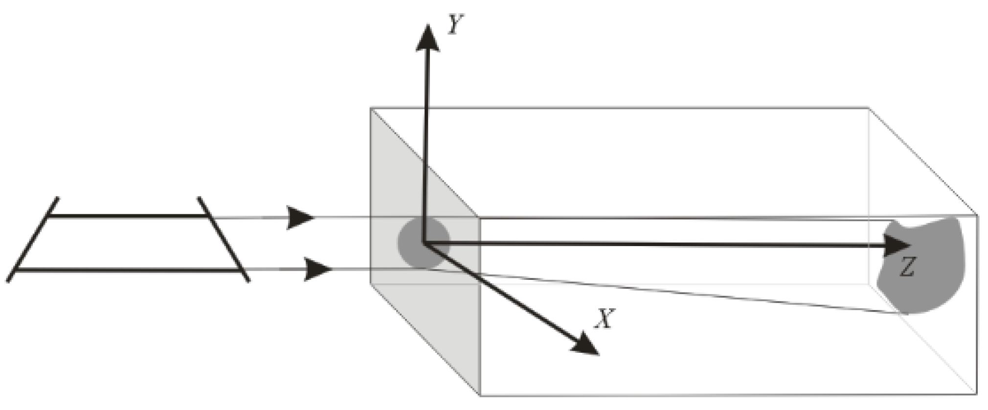 Photonics 09 00285 g001