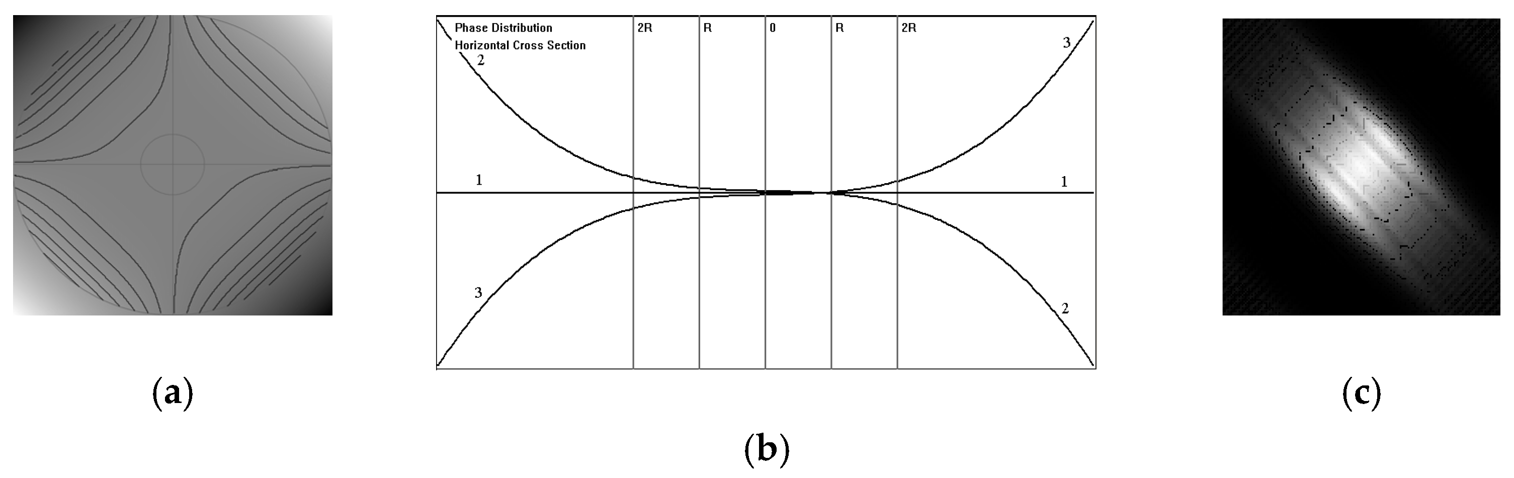 Photonics 09 00285 g002