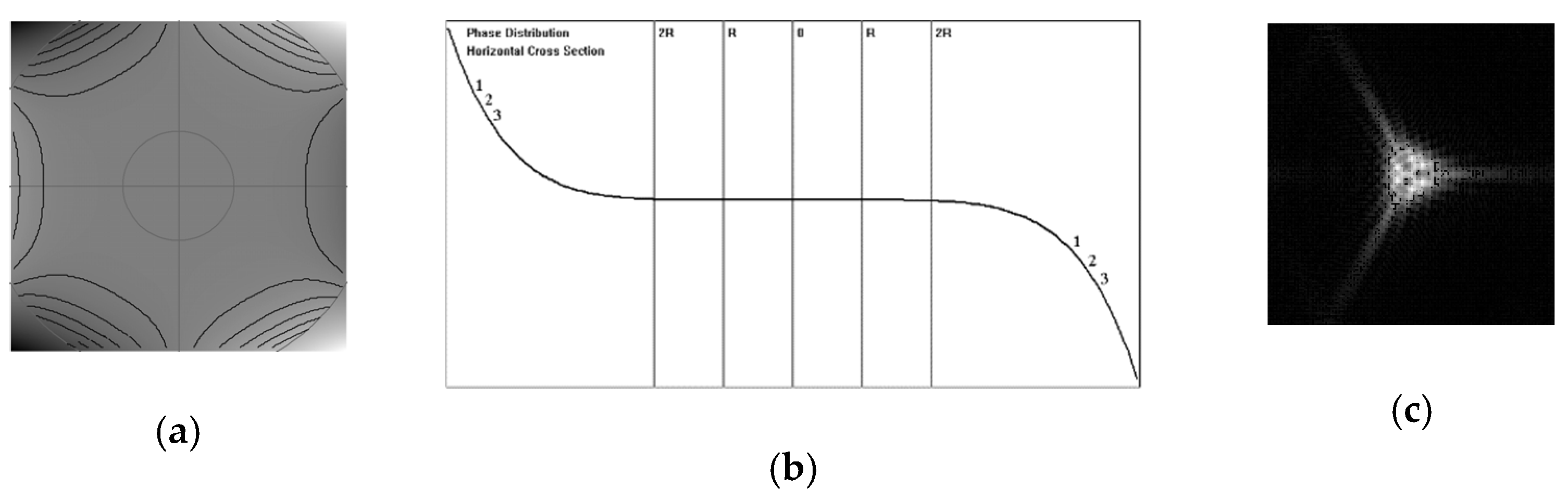 Photonics 09 00285 g003