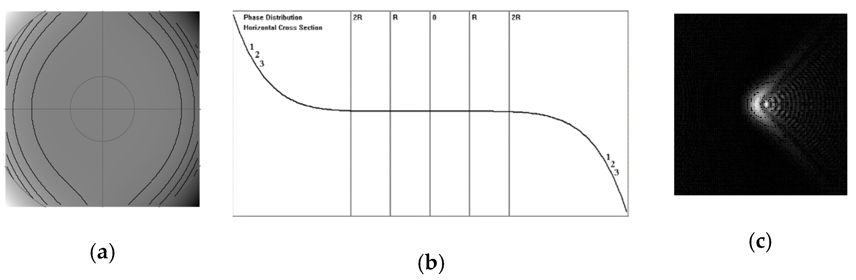 Photonics 09 00285 g004