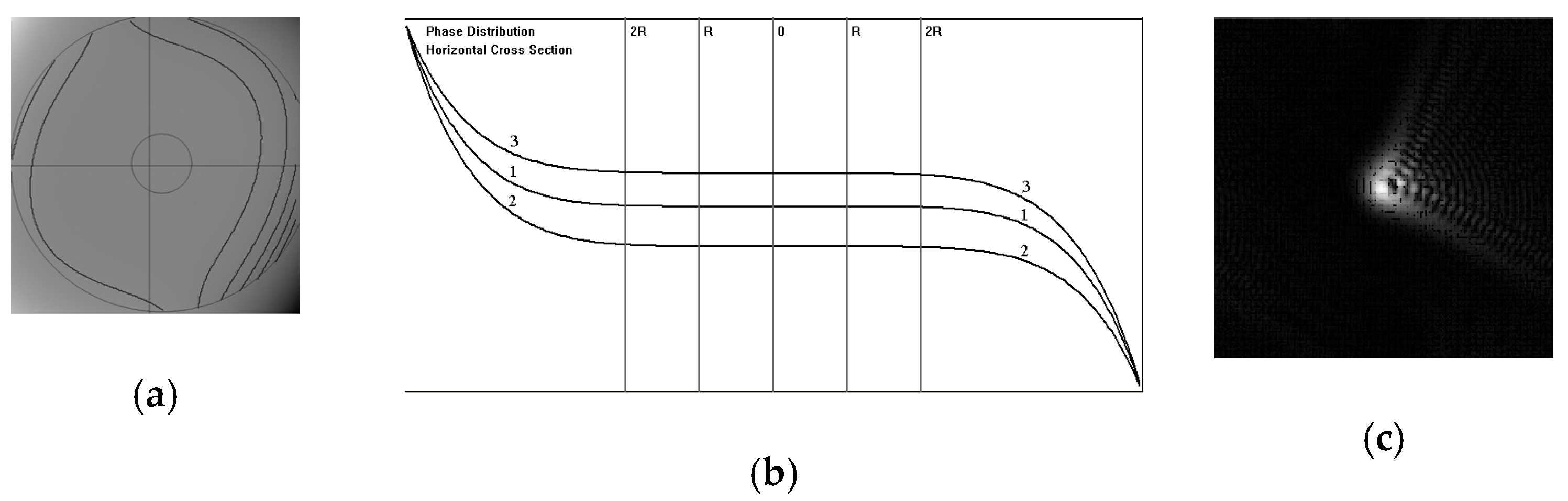 Photonics 09 00285 g007