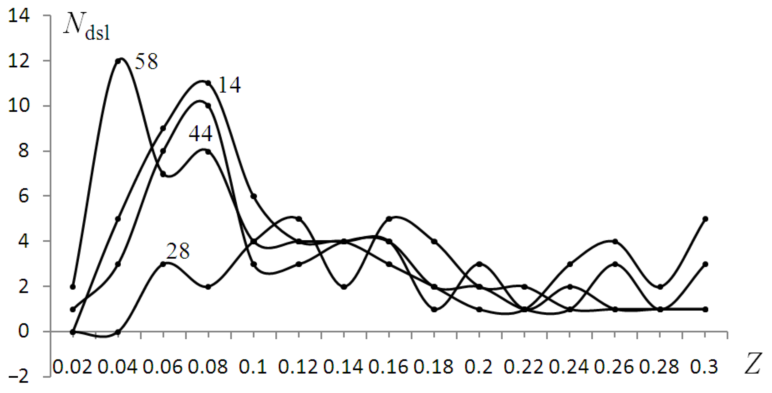 Photonics 09 00285 g012