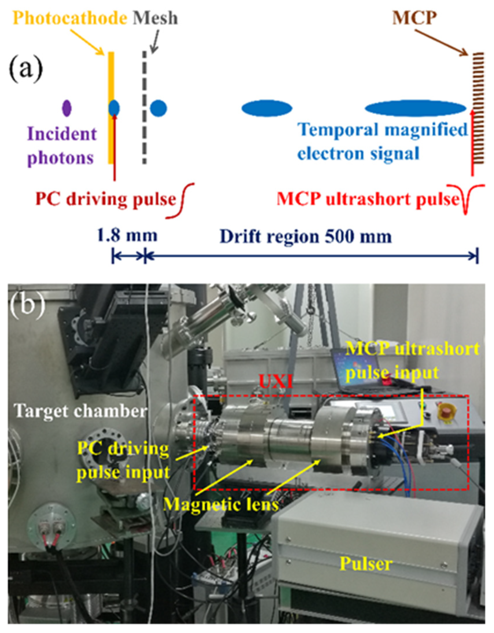 Photonics 09 00287 g001 Photonics 09 00287 g001