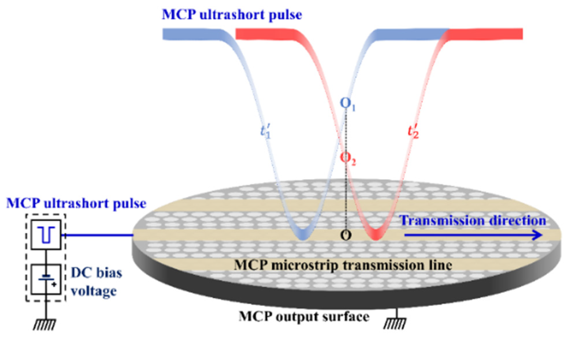 Photonics 09 00287 g003 Photonics 09 00287 g003