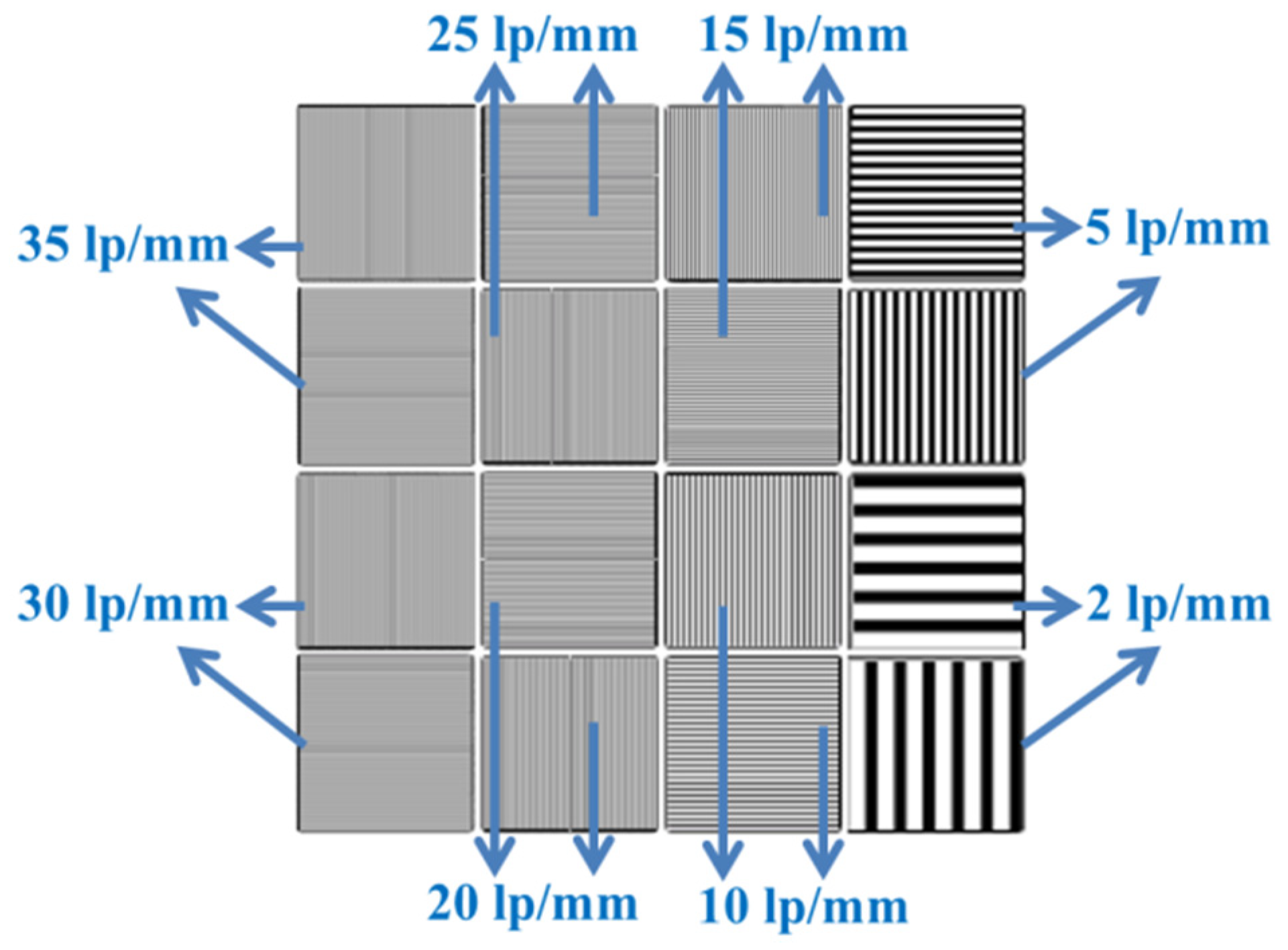 Photonics 09 00287 g009 Photonics 09 00287 g009