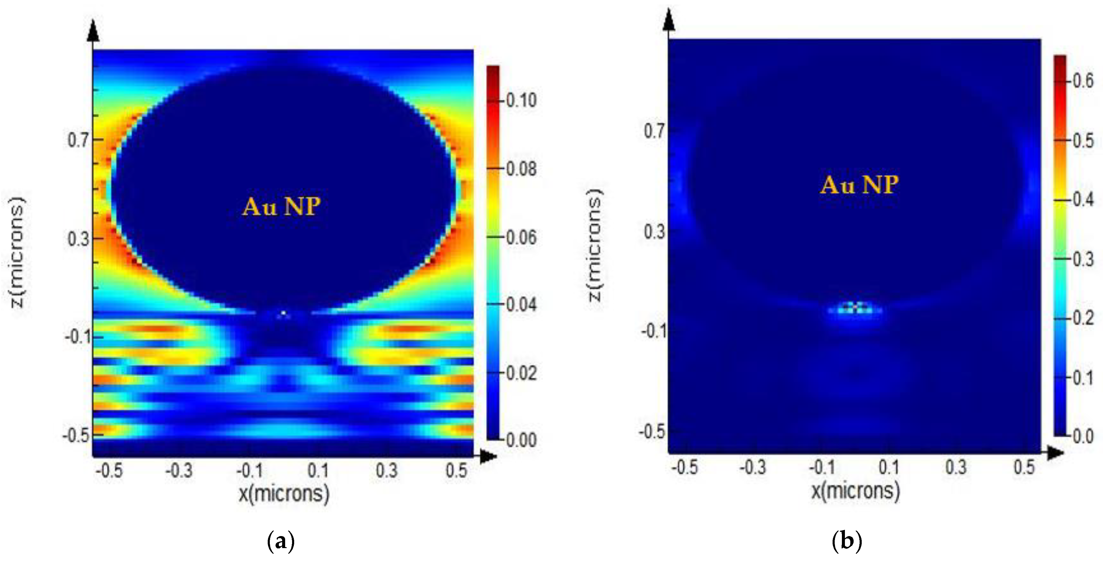 Photonics 09 00289 g003