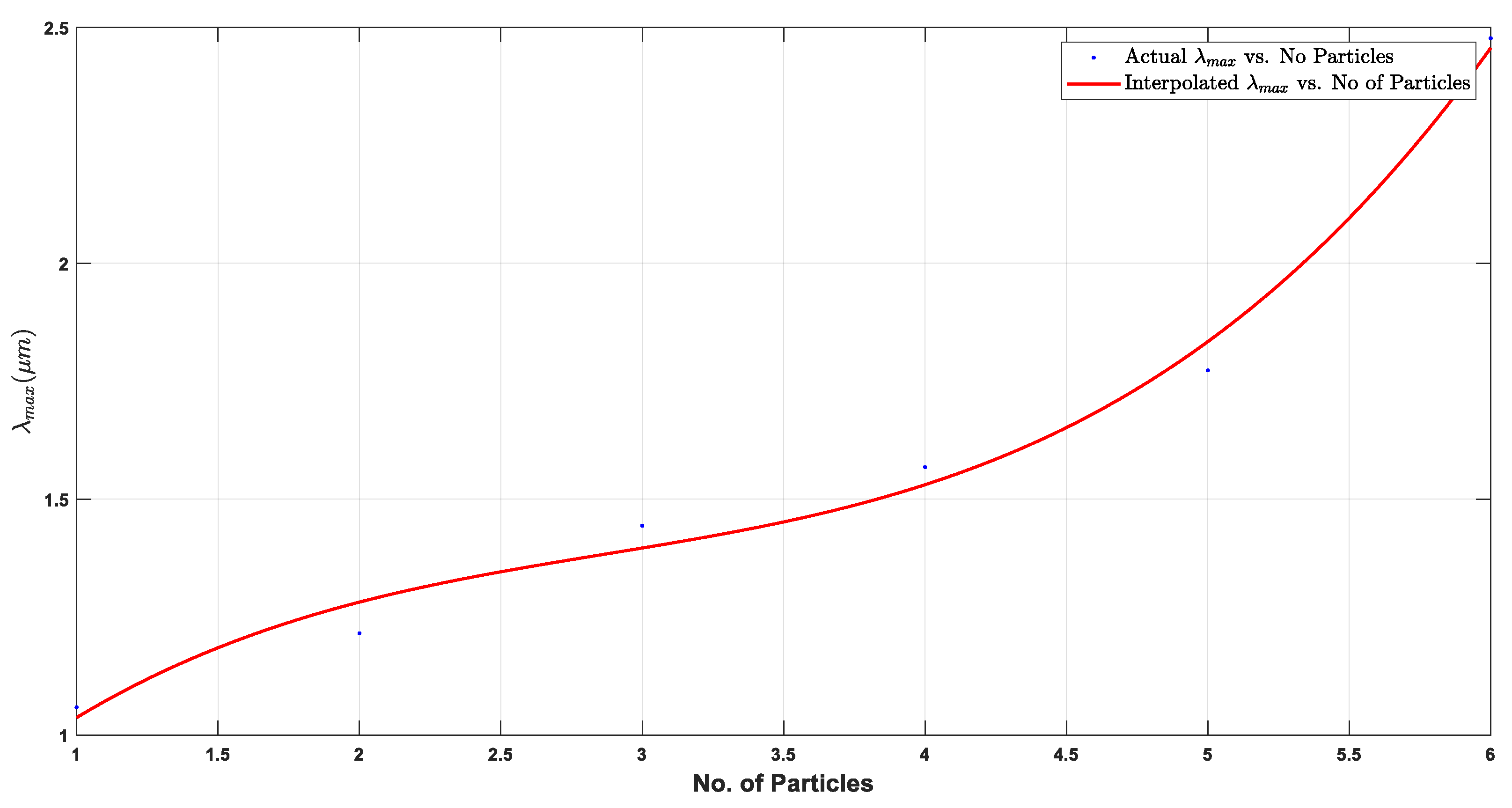 Photonics 09 00289 g008