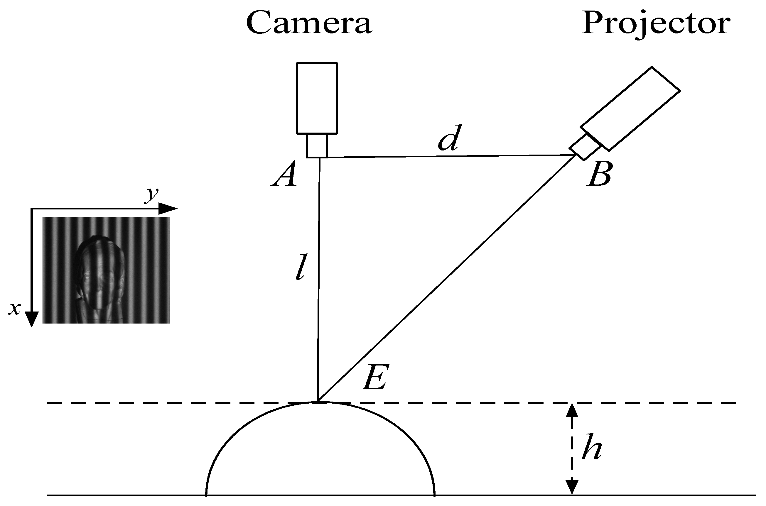 Photonics 09 00295 g001