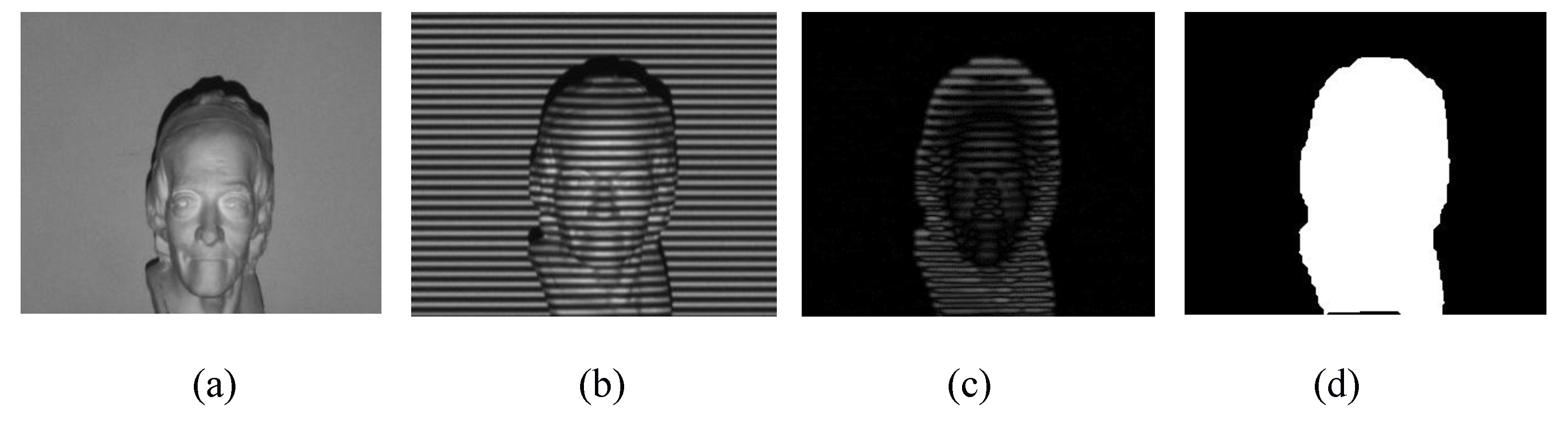 Photonics 09 00295 g003