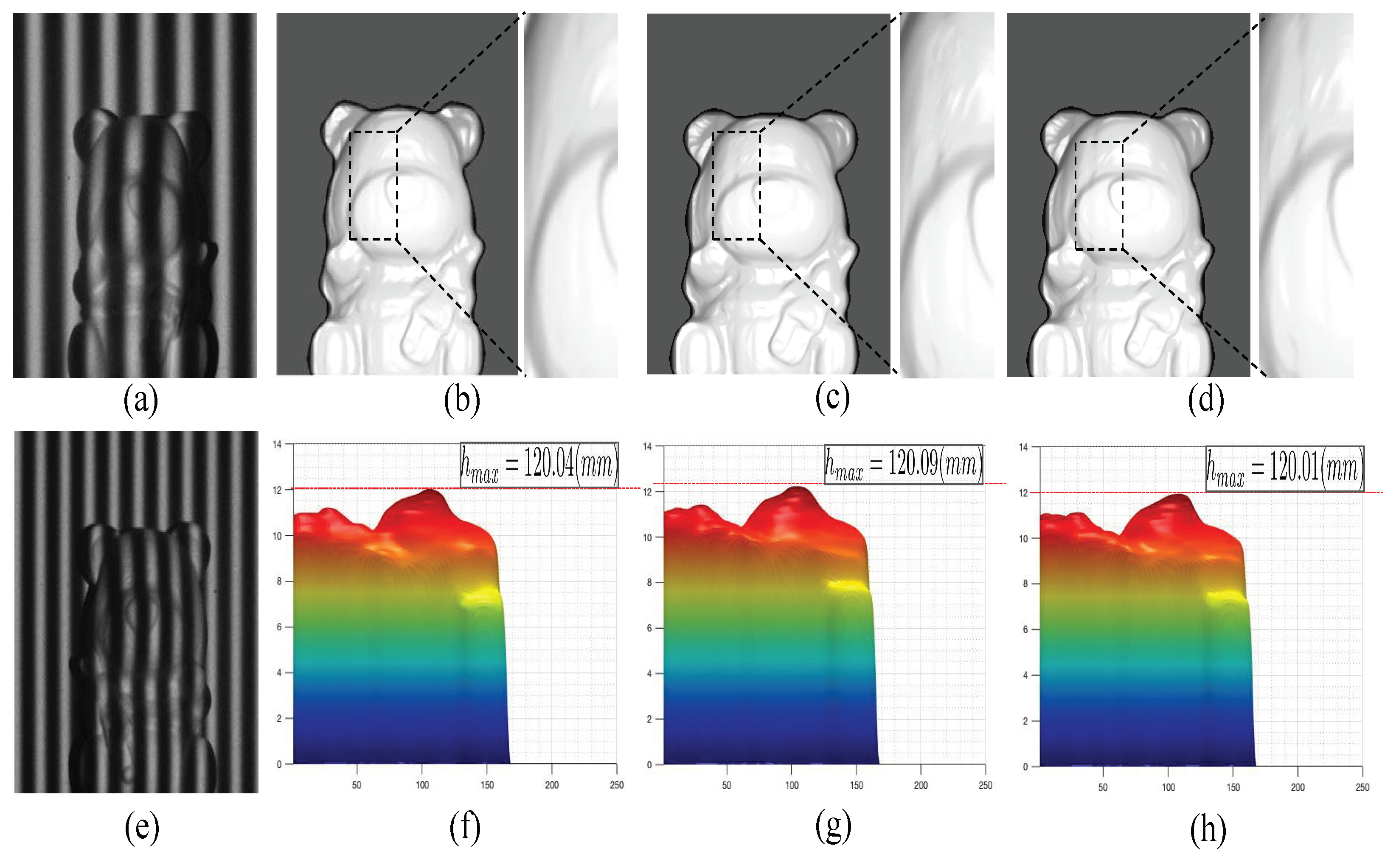 Photonics 09 00295 g006